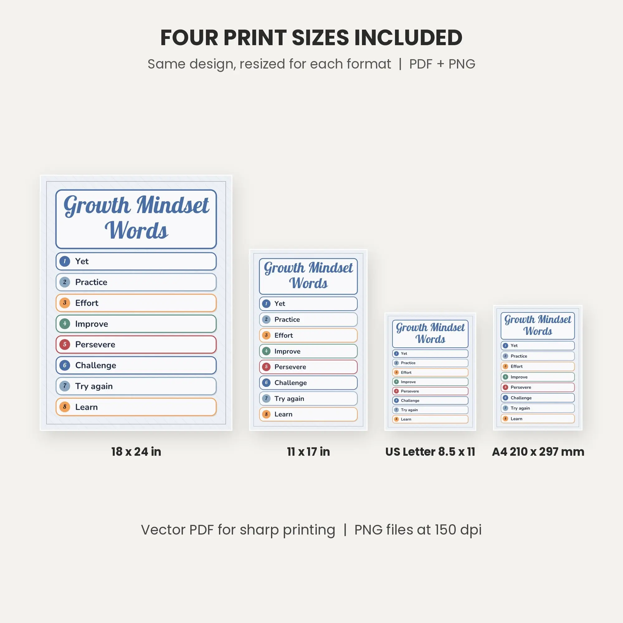 Growth Mindset Poster: Growth Mindset Words - Cool Slate Printable Wall Art, 4 Sizes, preview 2 of 3