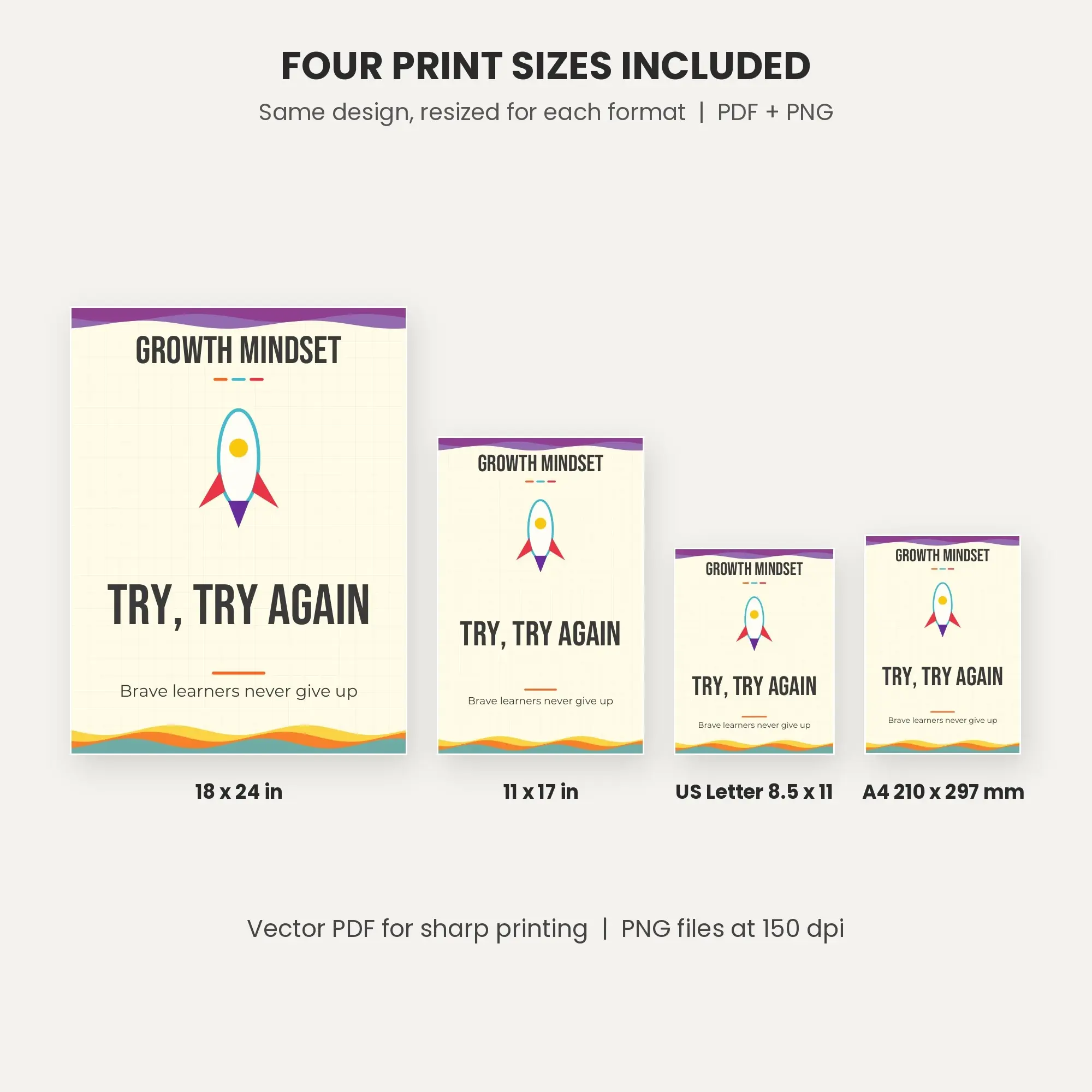 Growth Mindset Poster: Try, Try Again - Wavy Sunny Yellow Classroom Poster, preview 2 of 3