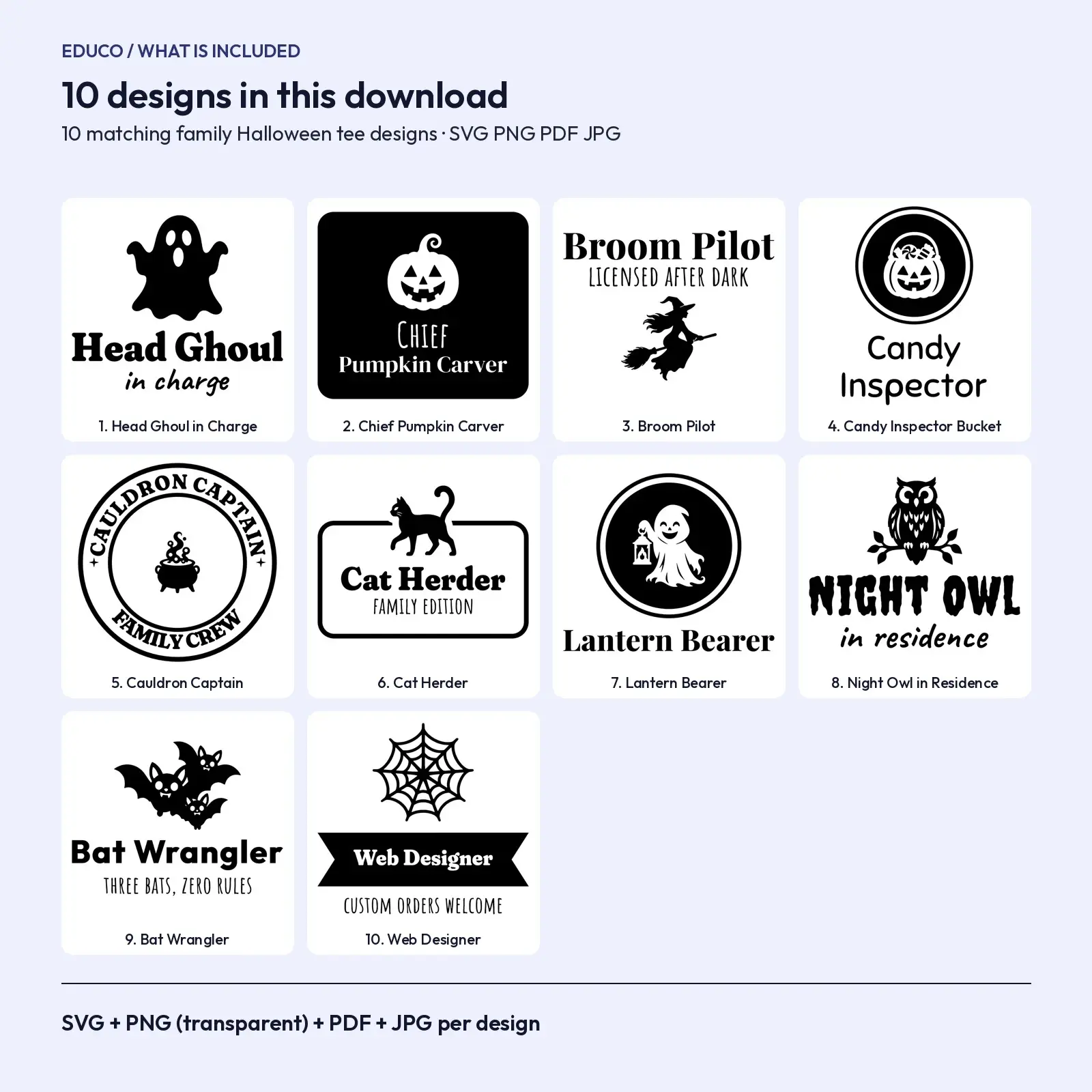 Halloween Family Role Shirt Designs – 10 Matching Group Tee SVG Cut Files, preview 2 of 3