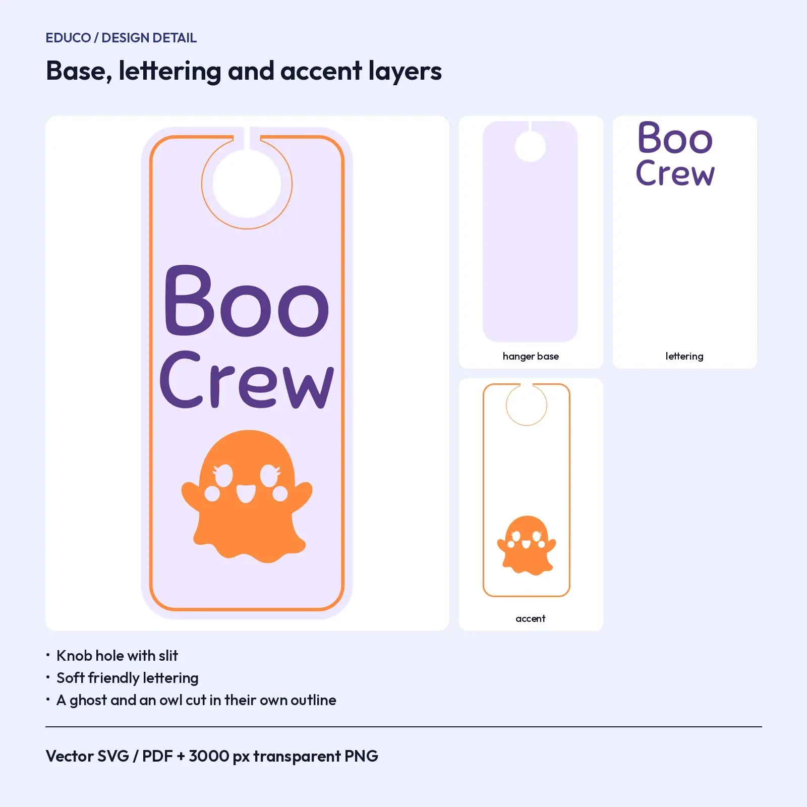 Kawaii Ghost & Monster Door Hanger SVG Set – 9 Cute Halloween Door Signs, preview 3 of 3
