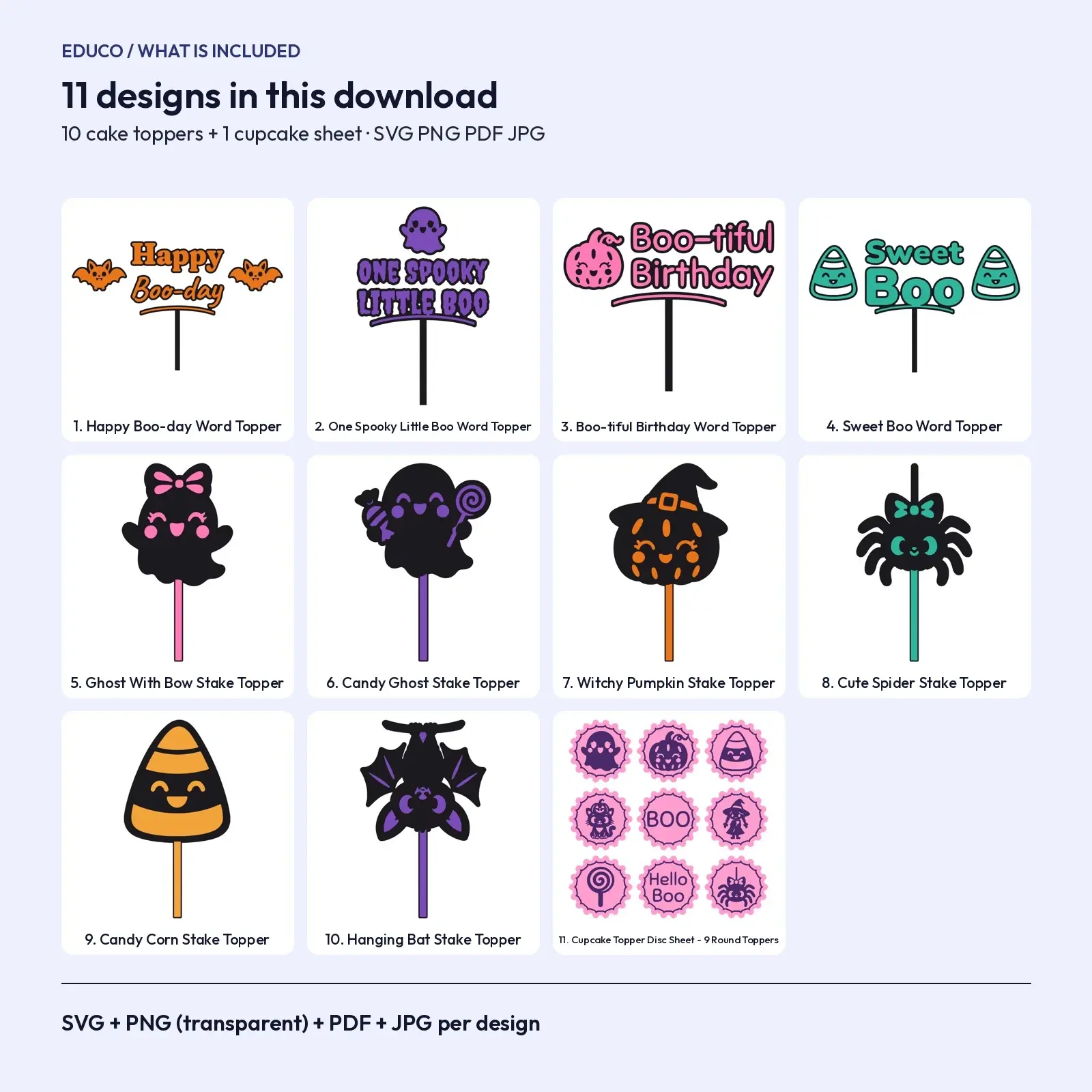 Cute Ghost Birthday Cake Topper SVG Set – 10 Toppers + Cupcake Sheet for Halloween Parties, preview 2 of 3