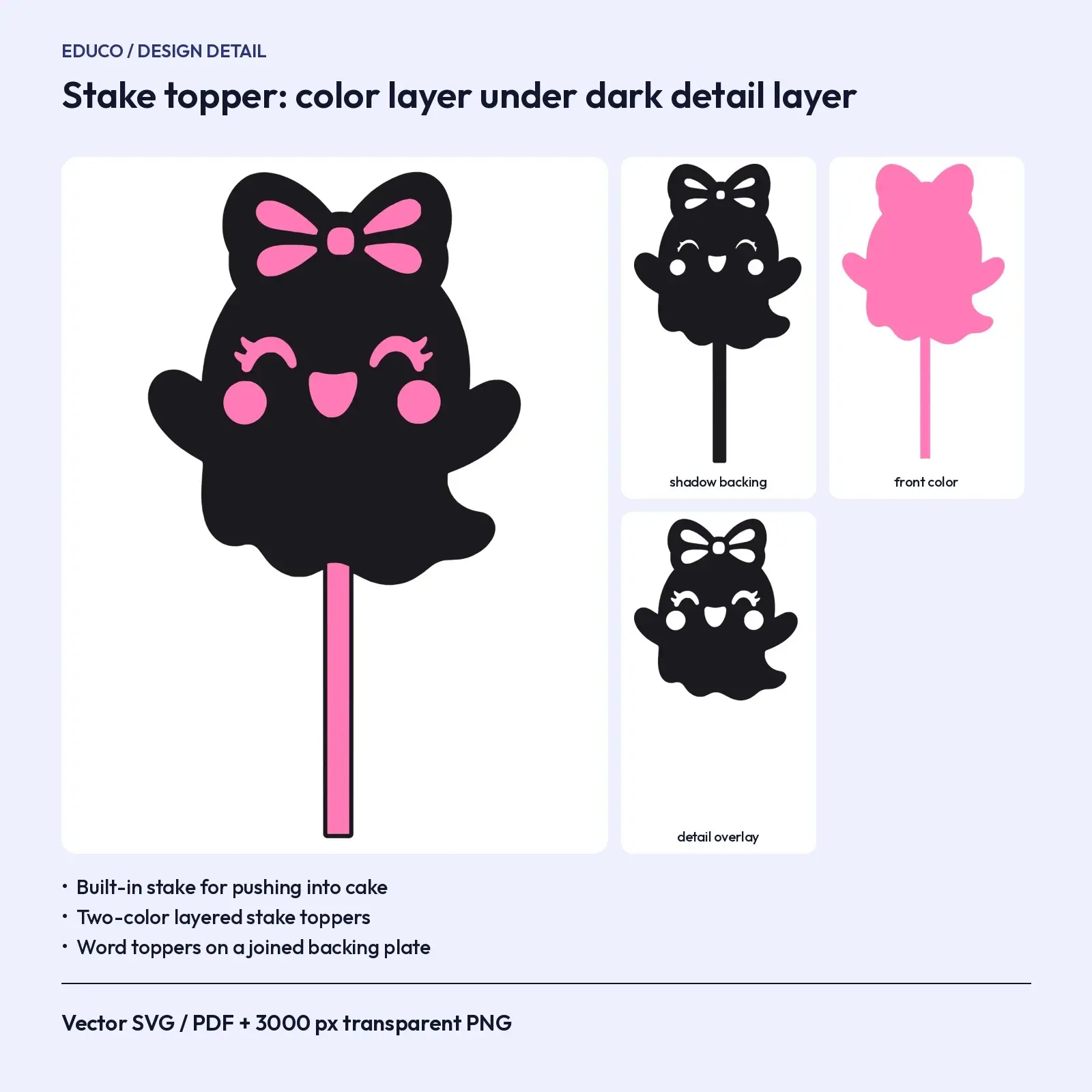 Cute Ghost Birthday Cake Topper SVG Set – 10 Toppers + Cupcake Sheet for Halloween Parties, preview 3 of 3