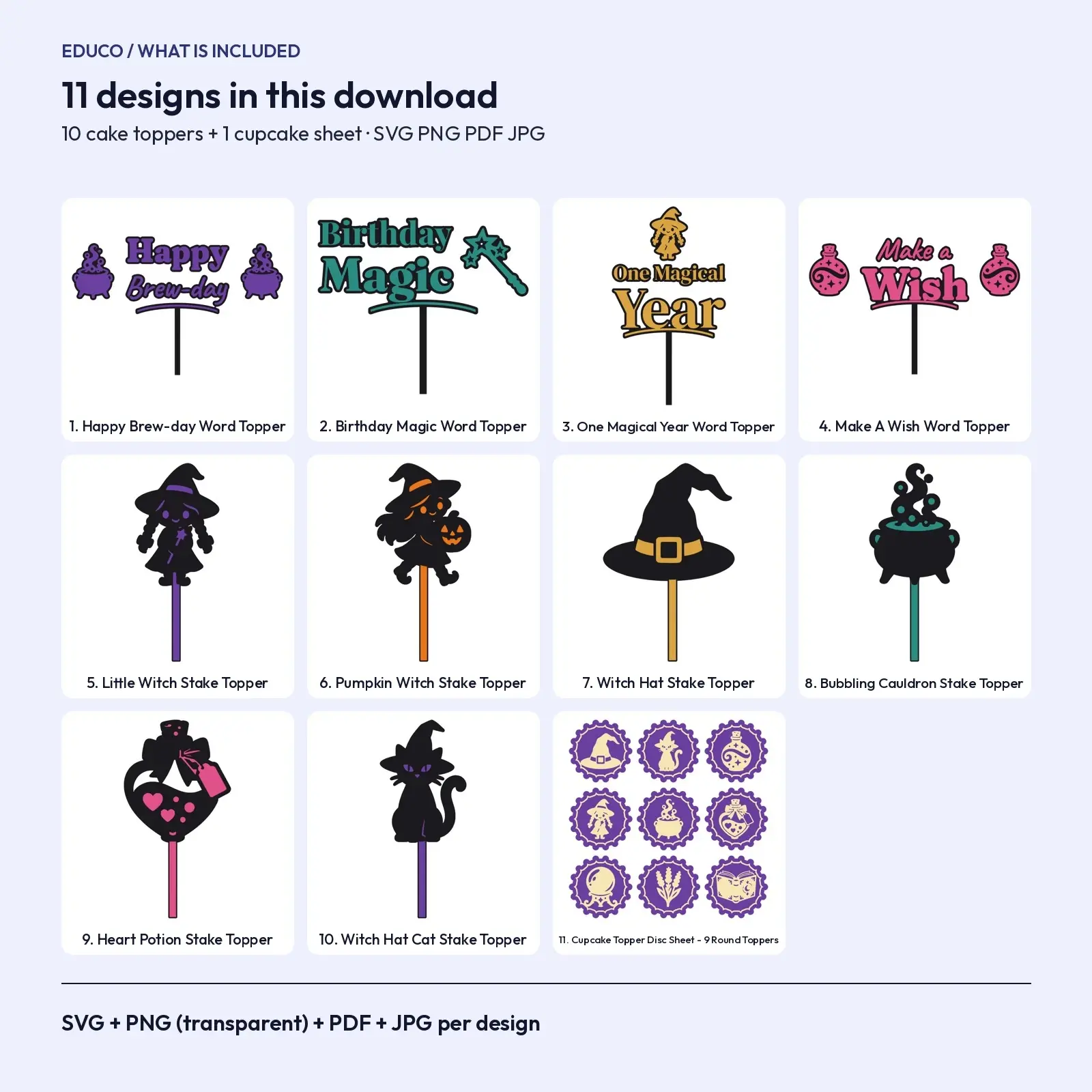 Little Witch Birthday Cake Topper SVG Set – 10 Toppers + Cupcake Sheet, preview 2 of 3