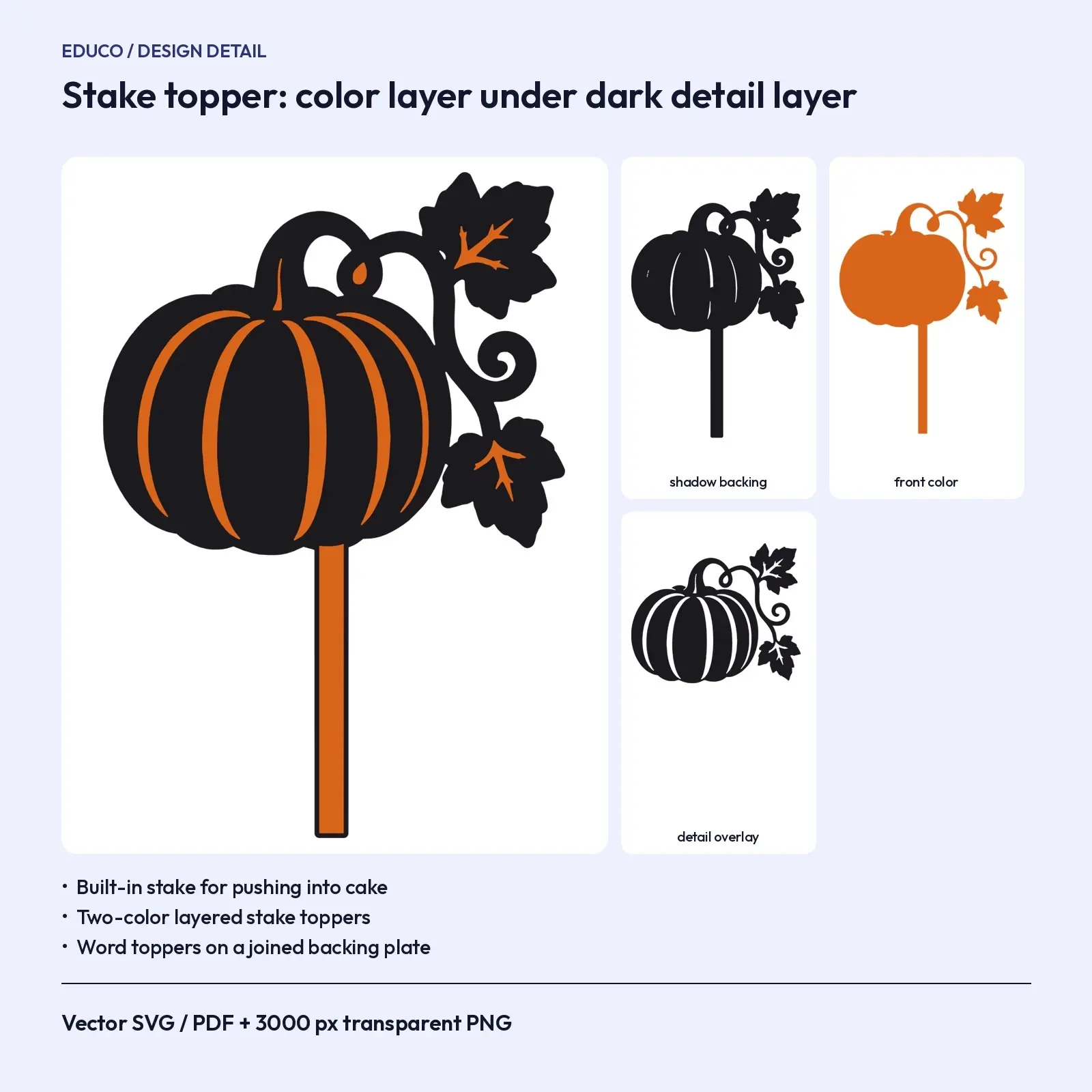 Little Pumpkin Fall Cake Topper SVG Set – 10 Birthday & Baby Shower Toppers + Cupcake Sheet, preview 3 of 3