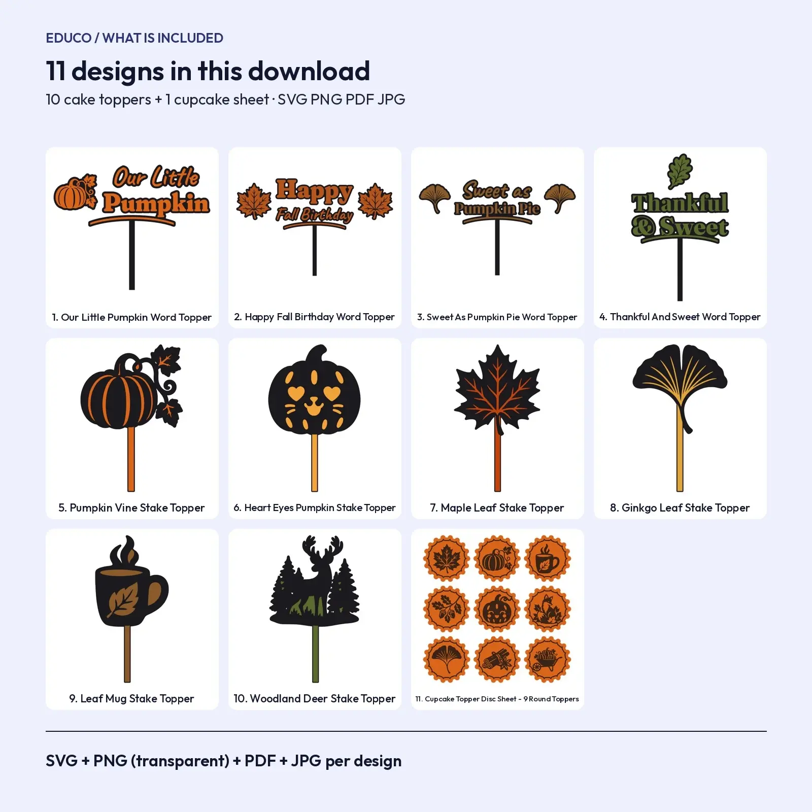 Little Pumpkin Fall Cake Topper SVG Set – 10 Birthday & Baby Shower Toppers + Cupcake Sheet, preview 2 of 3