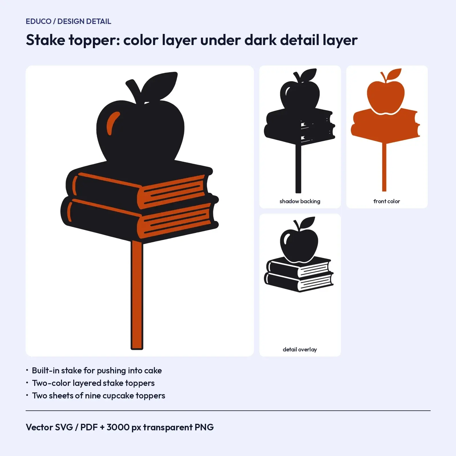 Class Party Cupcake & Cake Topper SVG Set – 12 School Toppers for Fall Parties & Teacher Gifts, preview 3 of 3