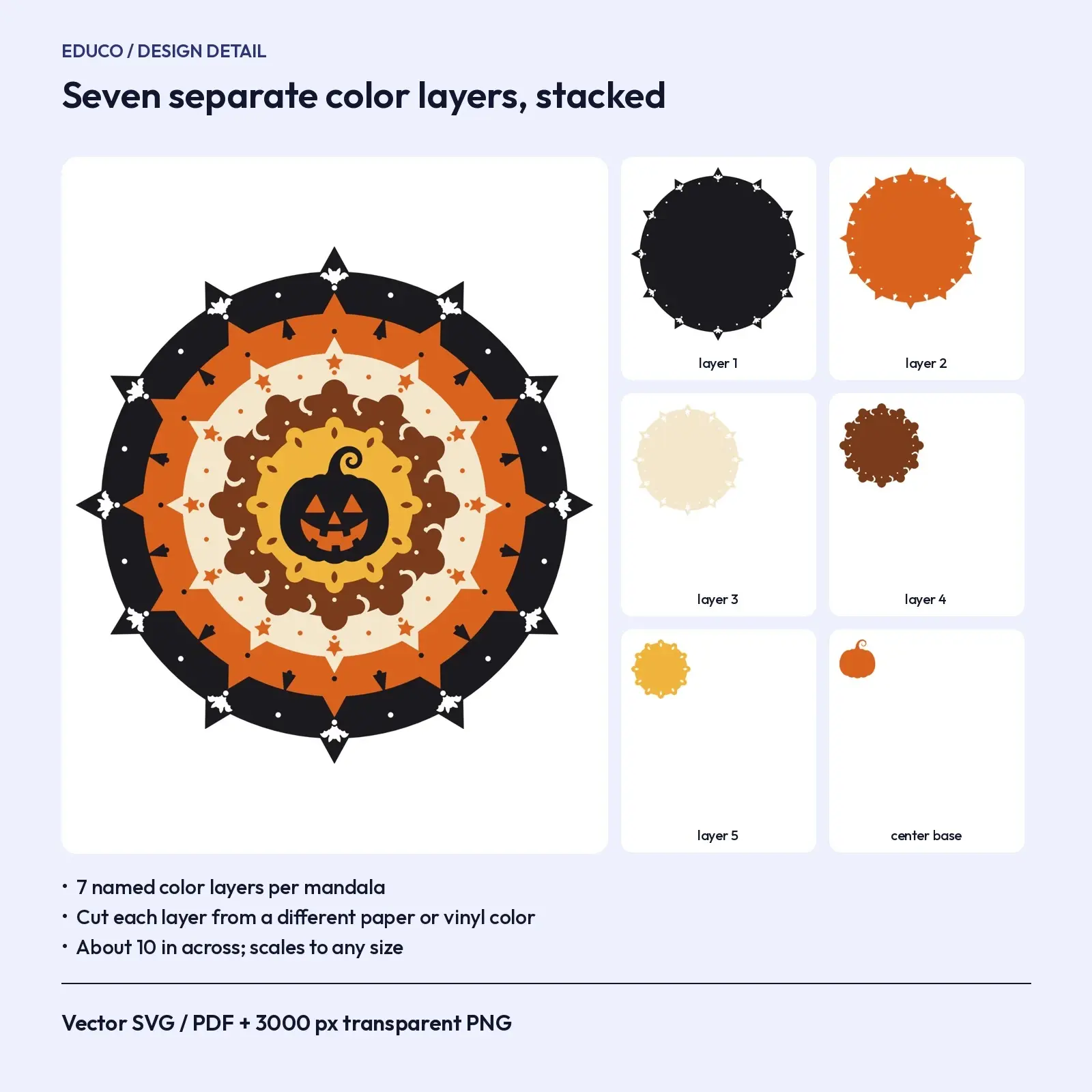 Midnight Jack-o'-Lantern Layered Mandala SVG – 6 Multi-Layer Cricut Cut Files, preview 3 of 3