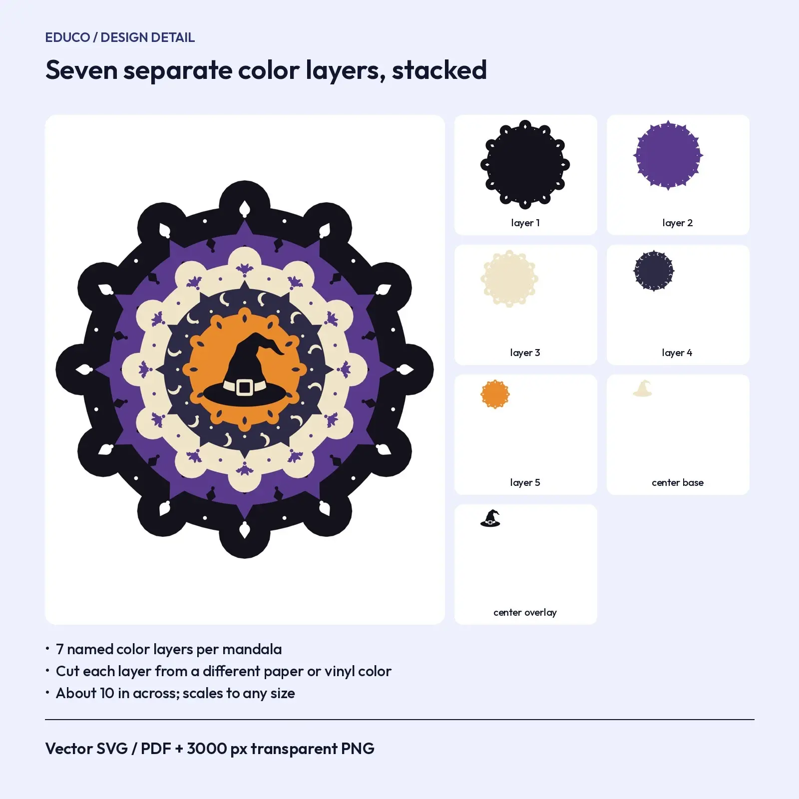 Witchy Moon and Cauldron Layered Mandala SVG – 6 Multi-Layer Spell Circle Designs, preview 3 of 3