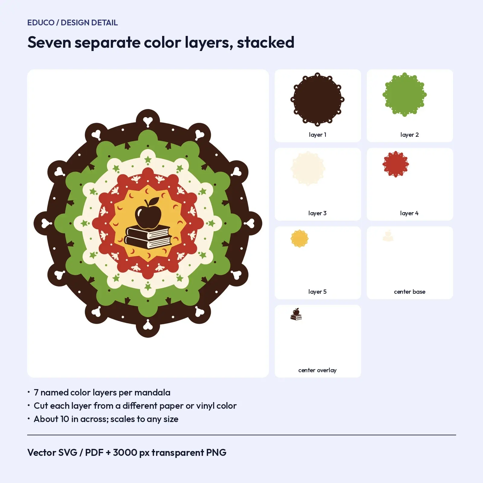 Back to School Layered Mandala SVG – 6 Classroom Multi-Layer Paper Cut Designs, preview 3 of 3
