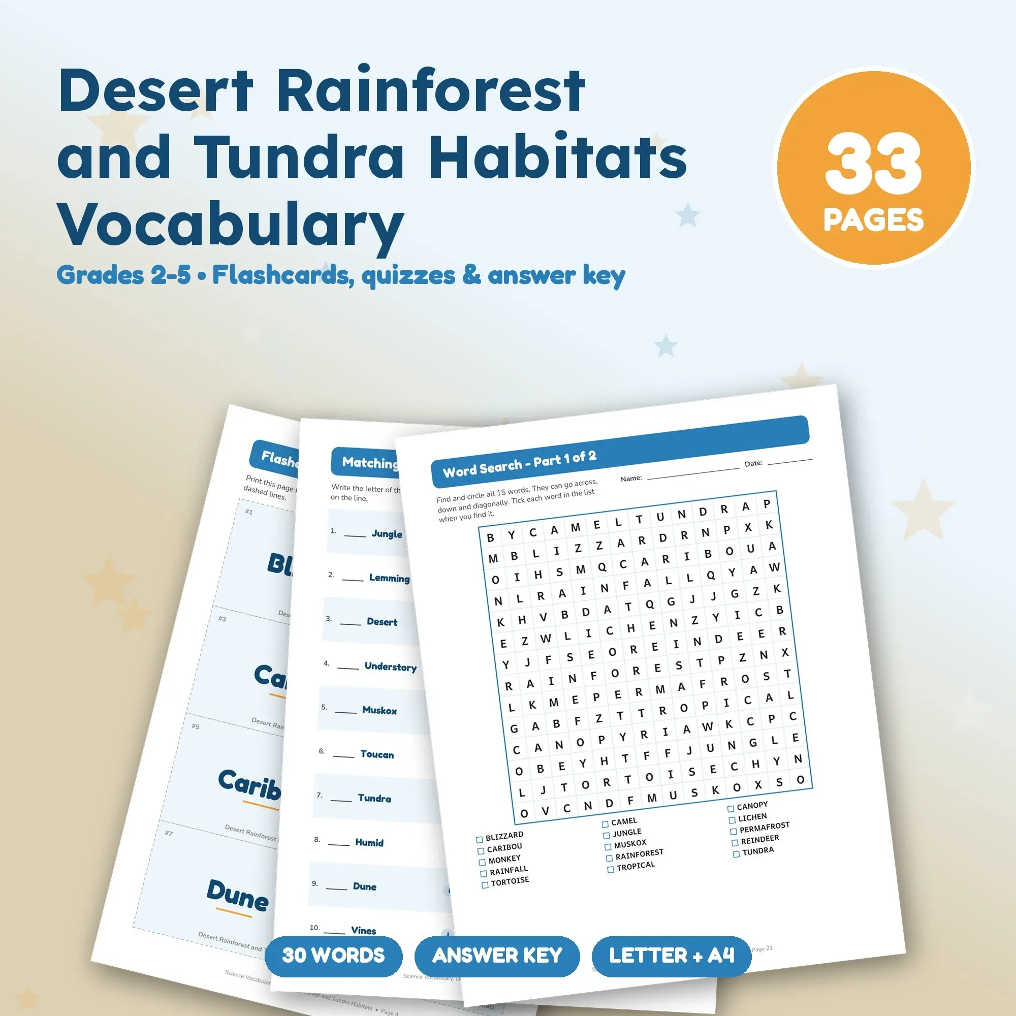 Desert Rainforest and Tundra Habitats Vocabulary Practice Pack Grades 2-5 - 33 Printable Pages + Key, preview 1 of 2