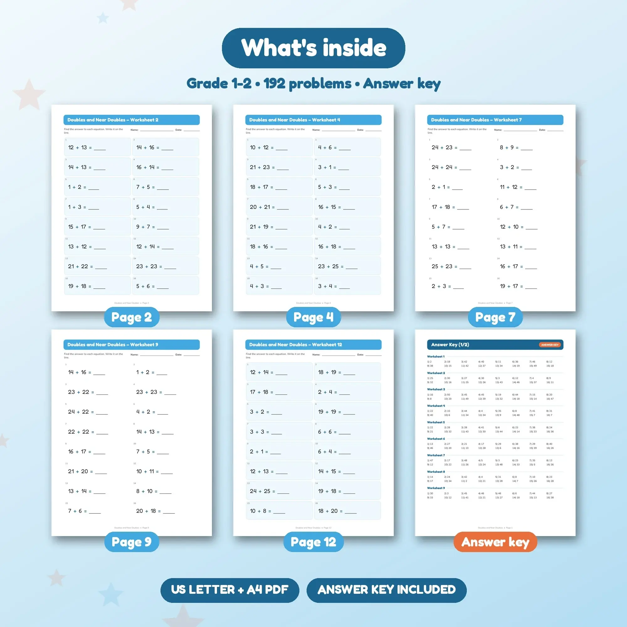12 Doubles and Near Doubles Addition Worksheets Grades 1-2, preview 2 of 2
