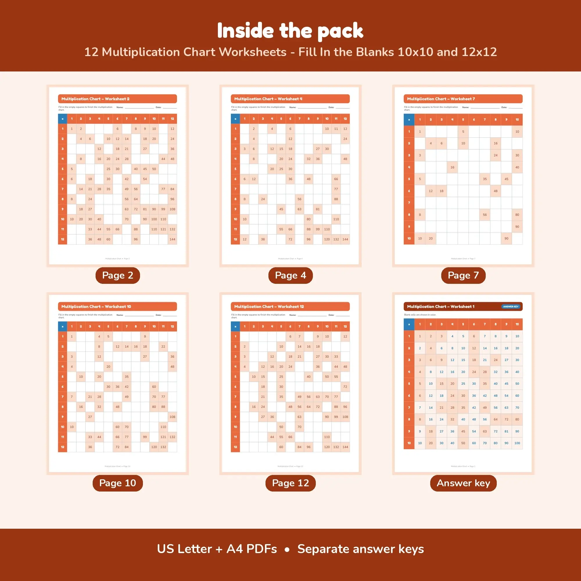 12 Multiplication Chart Worksheets - Fill In the Blanks 10x10 and 12x12, preview 2 of 2