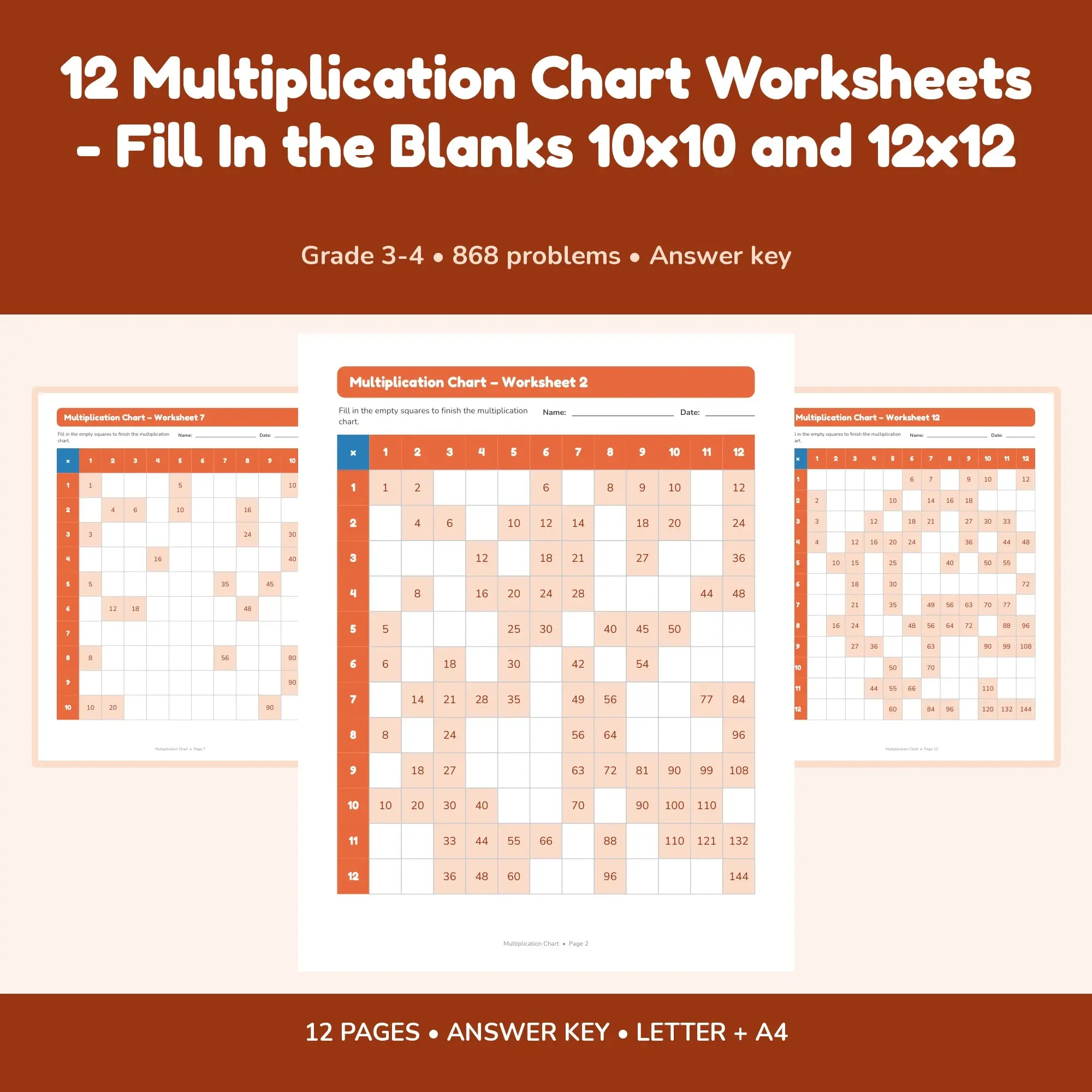 12 Multiplication Chart Worksheets - Fill In the Blanks 10x10 and 12x12 preview