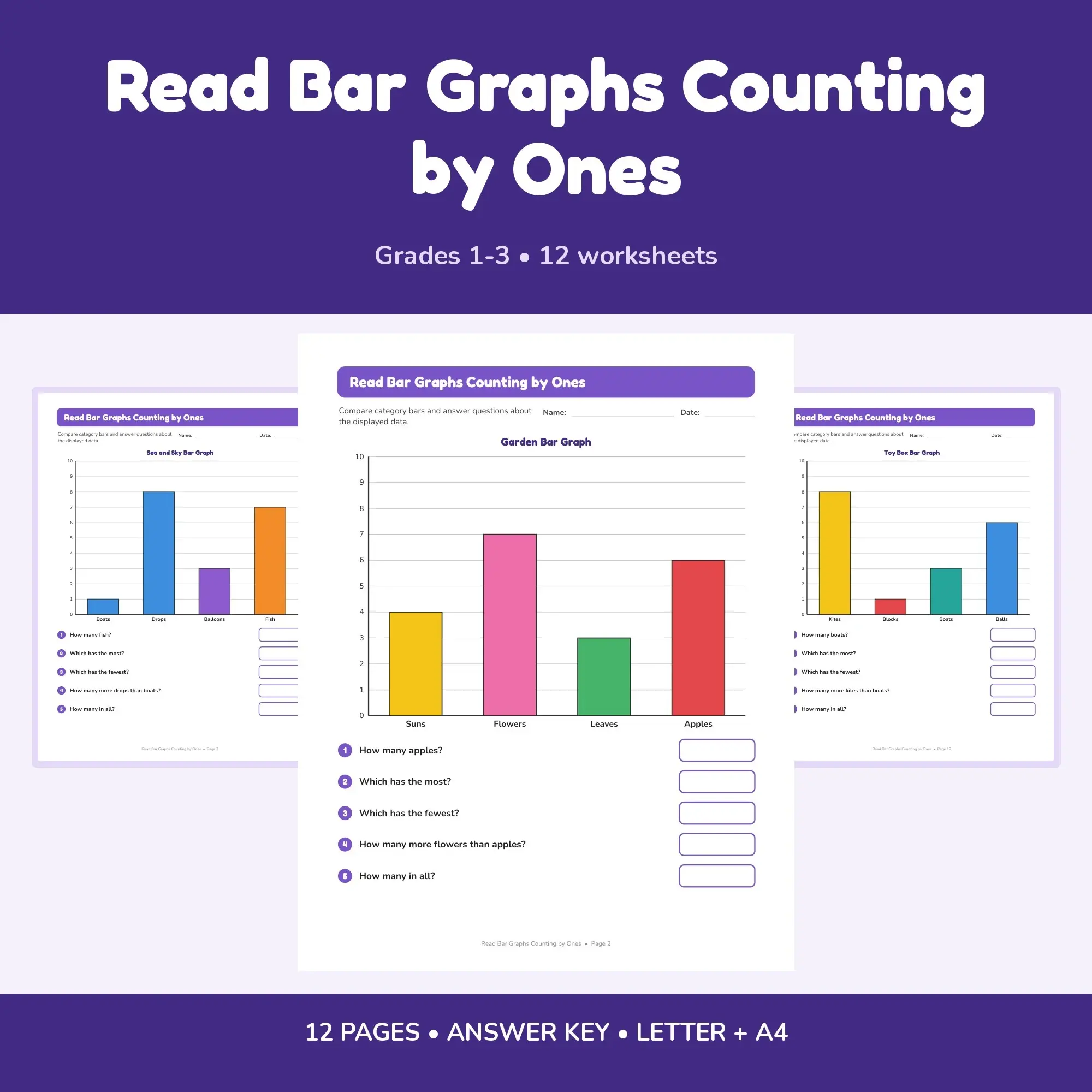Read Bar Graphs Counting by Ones - 12 Worksheets + Key preview