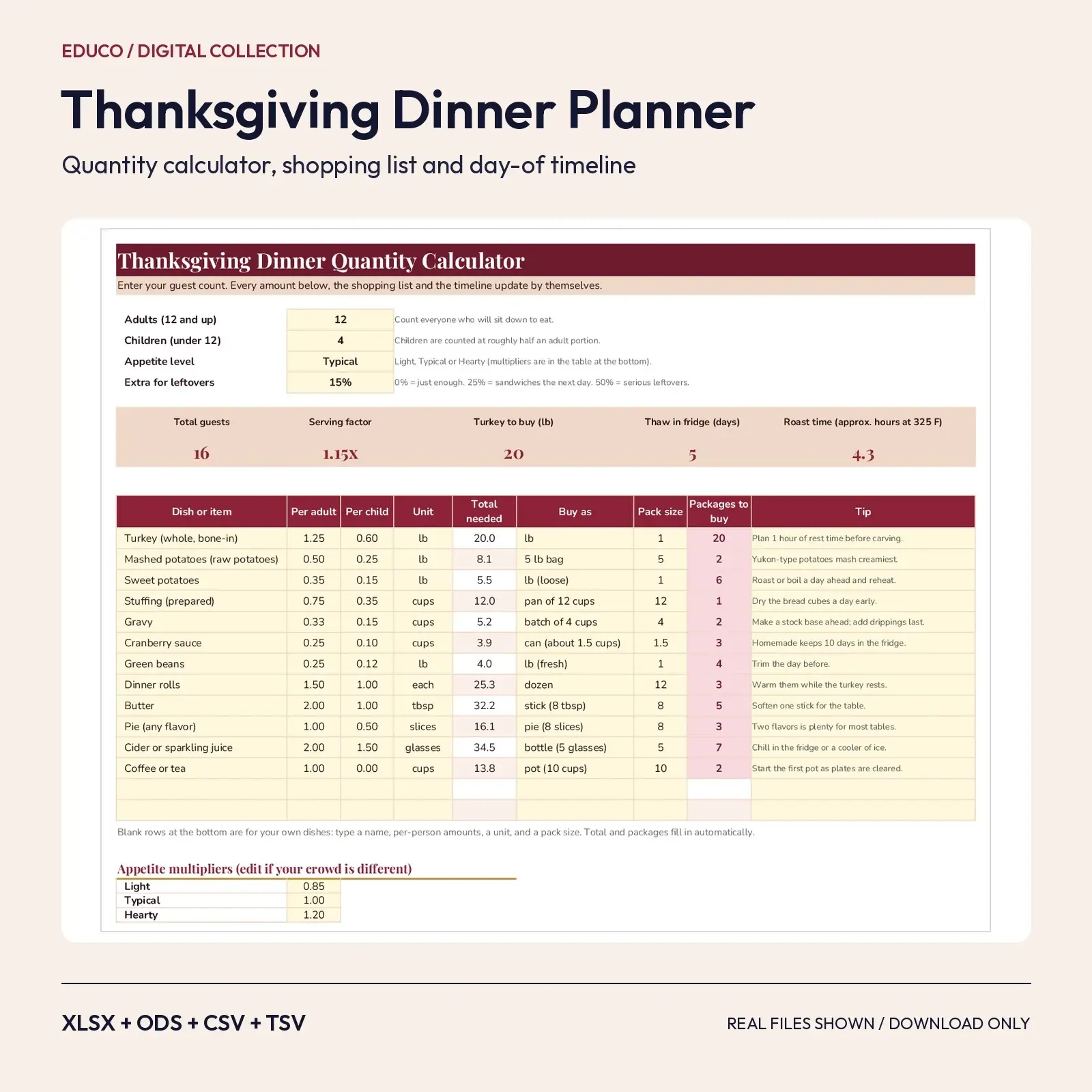 Thanksgiving Dinner Planner Spreadsheet: Turkey and Side Dish Quantity Calculator, Shopping List, Timeline preview