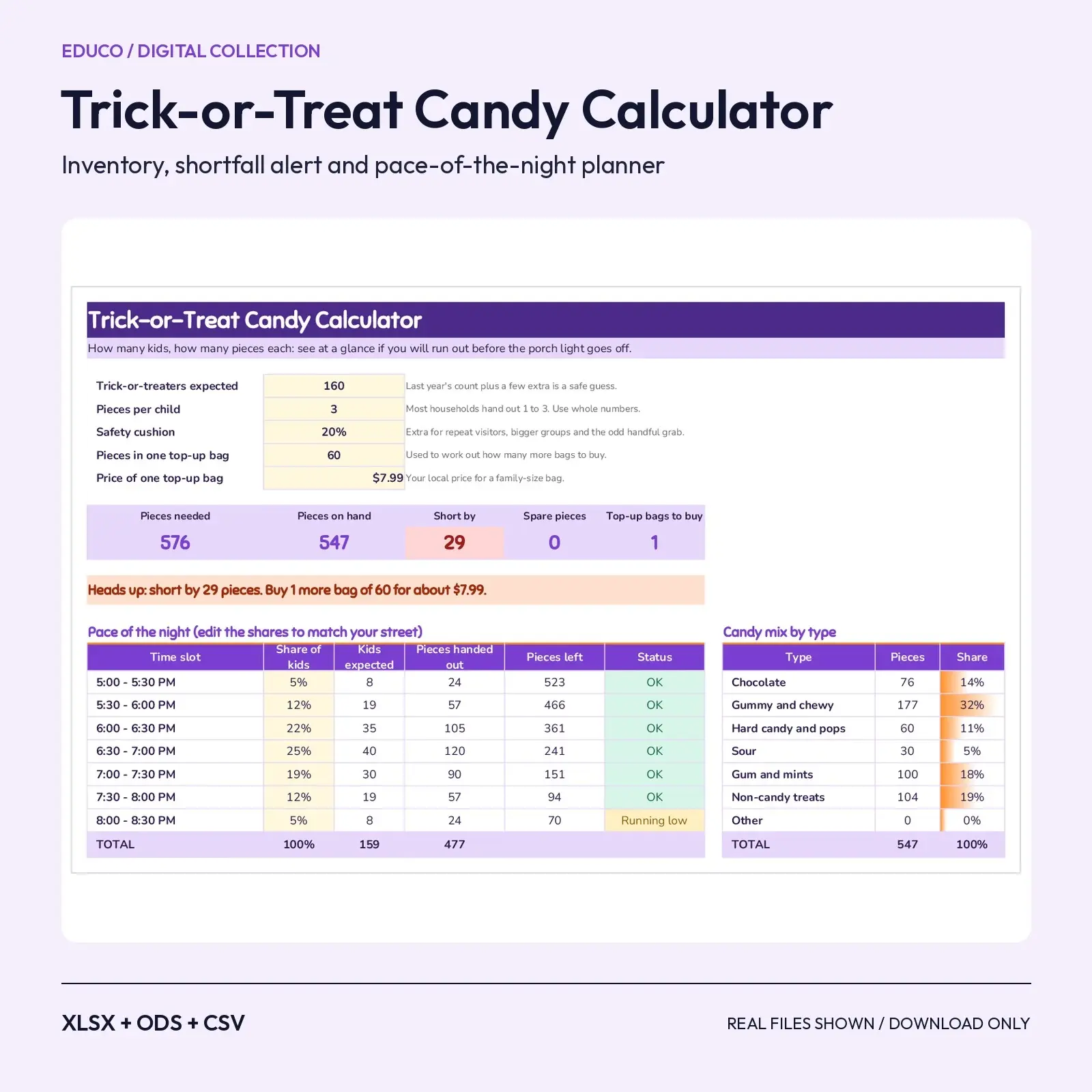 Trick-or-Treat Candy Inventory and Calculator Spreadsheet: How Much Halloween Candy to Buy, preview 1 of 4