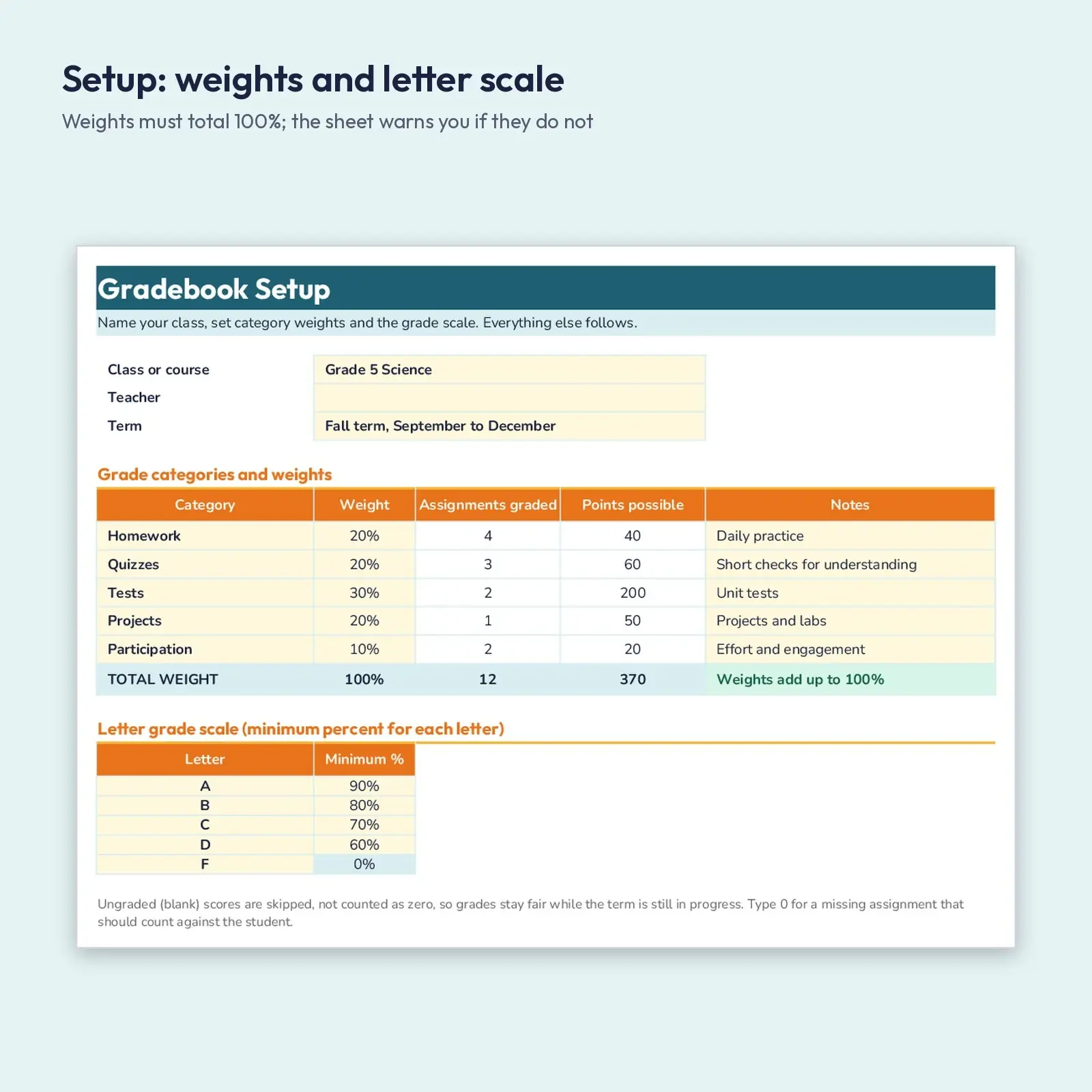 Fall Term Gradebook Spreadsheet with Weighted Categories, Letter Grades and Class Averages (30 Students), preview 3 of 4