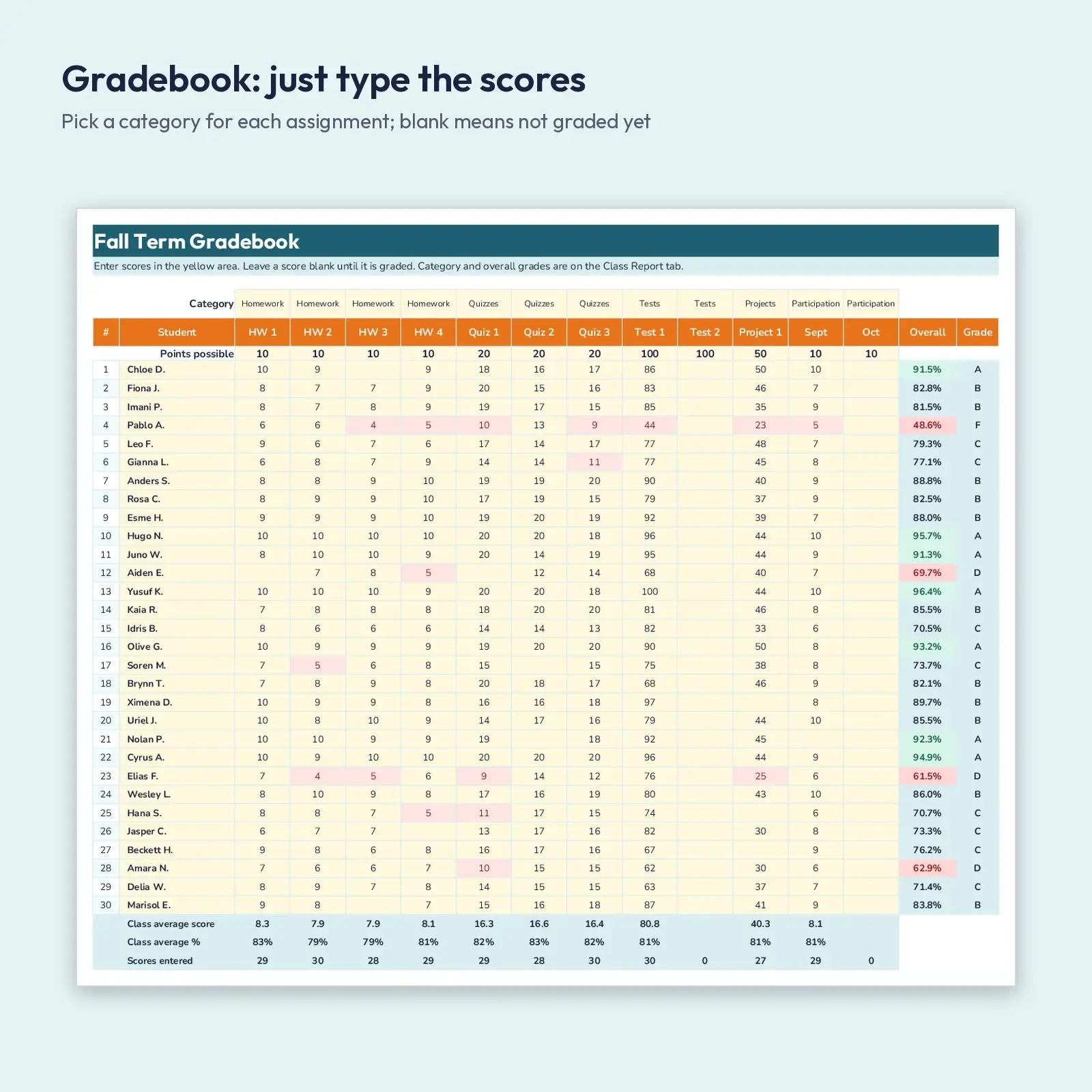 Fall Term Gradebook Spreadsheet with Weighted Categories, Letter Grades and Class Averages (30 Students), preview 2 of 4