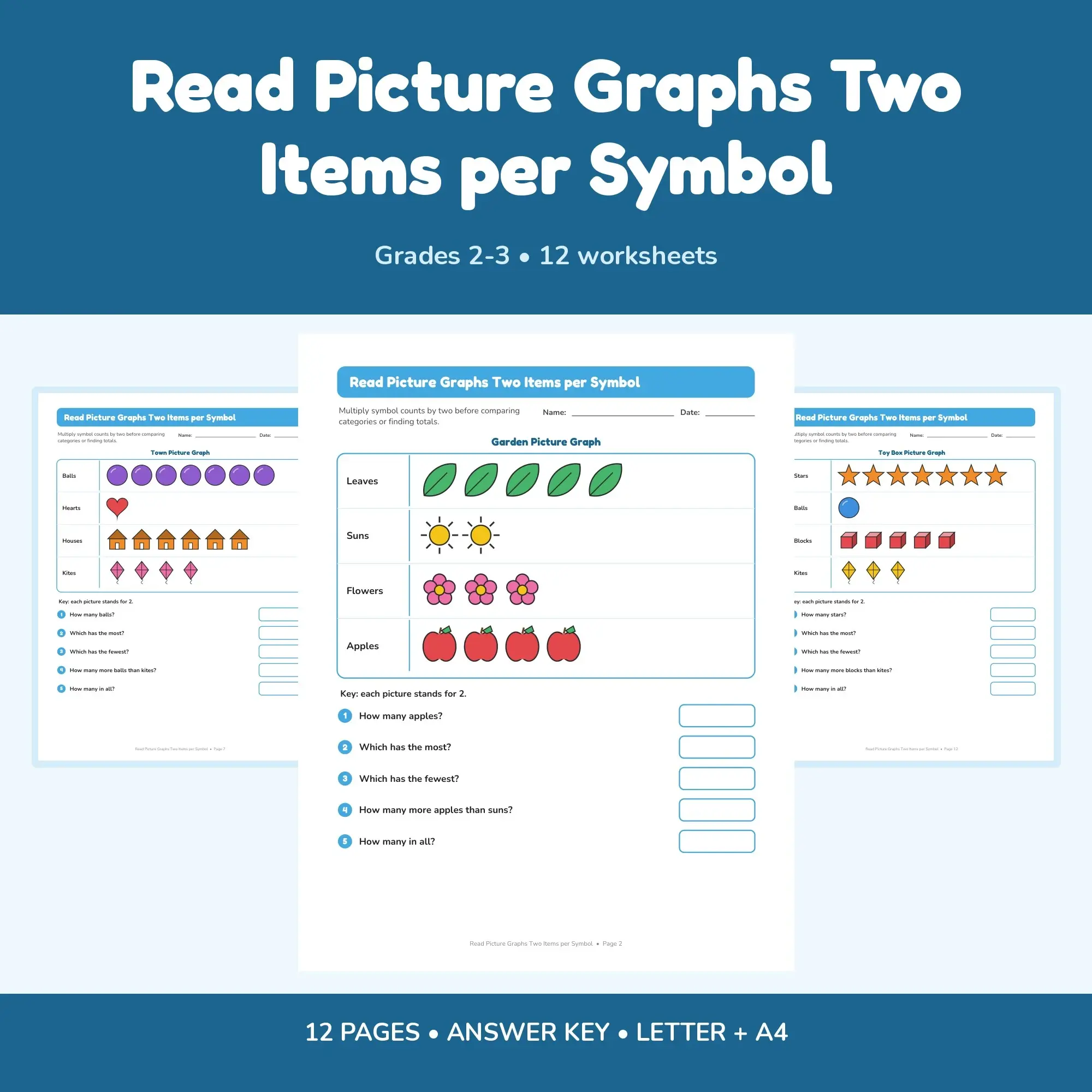 Read Picture Graphs Two Items per Symbol - 12 Worksheets + Key preview