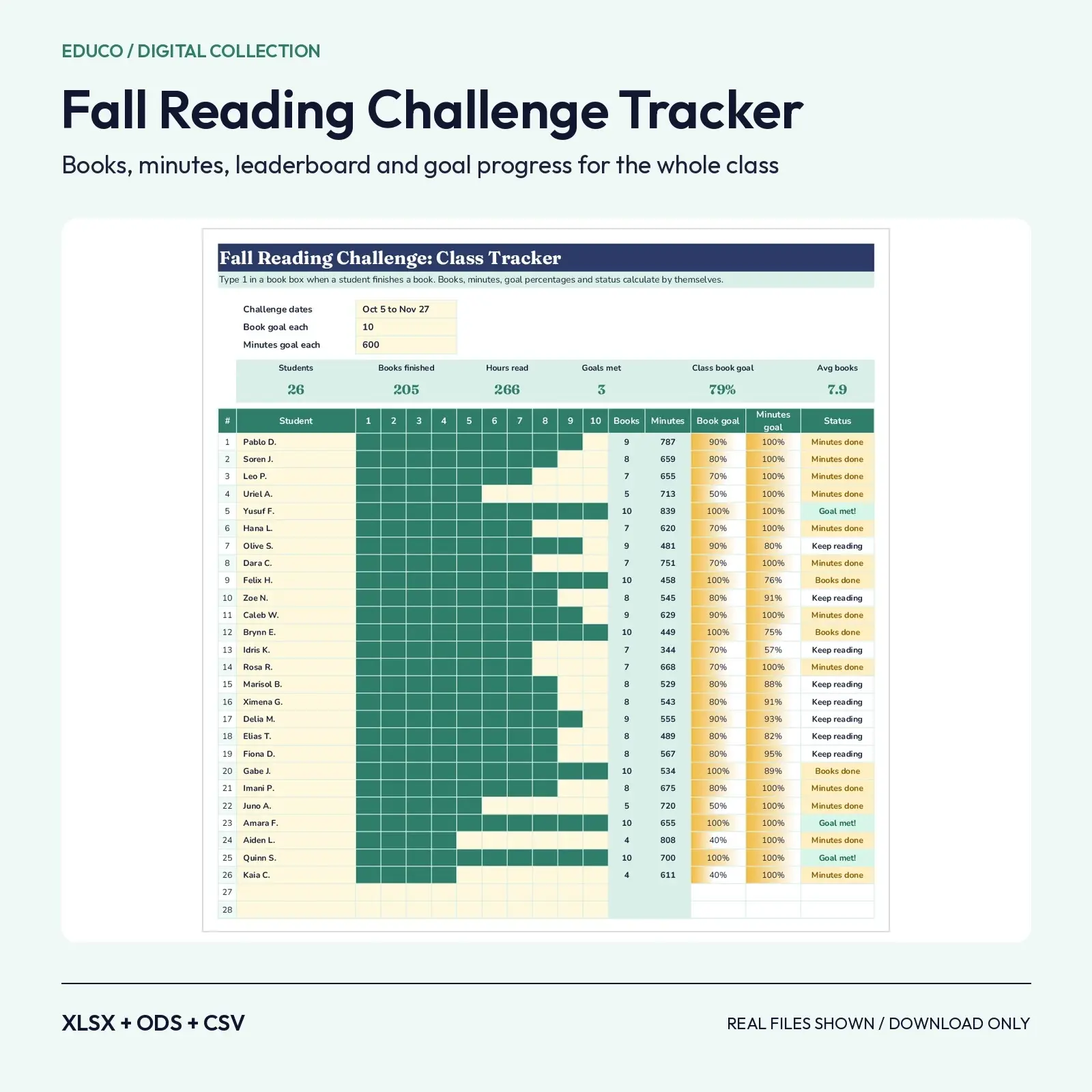 Fall Reading Challenge Tracker for Classrooms: Books, Minutes, Leaderboard and Goal Progress preview