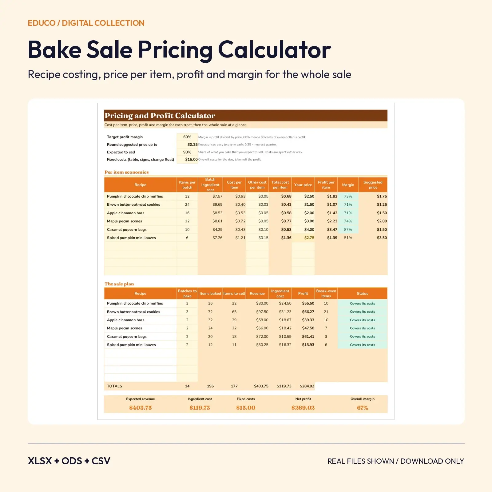 Bake Sale Pricing and Profit Calculator Spreadsheet: Recipe Costing, Price per Item and Margin preview