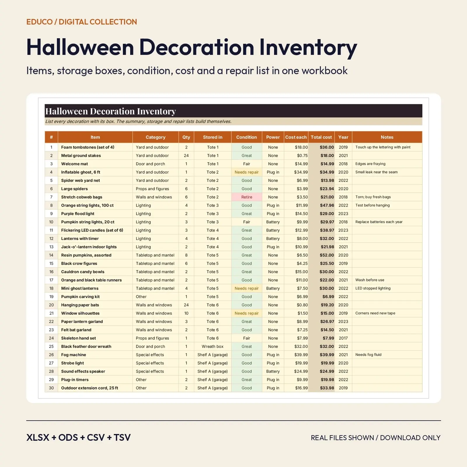 Halloween Decoration and Storage Inventory Spreadsheet: Items, Boxes, Condition, Cost and Repair List preview