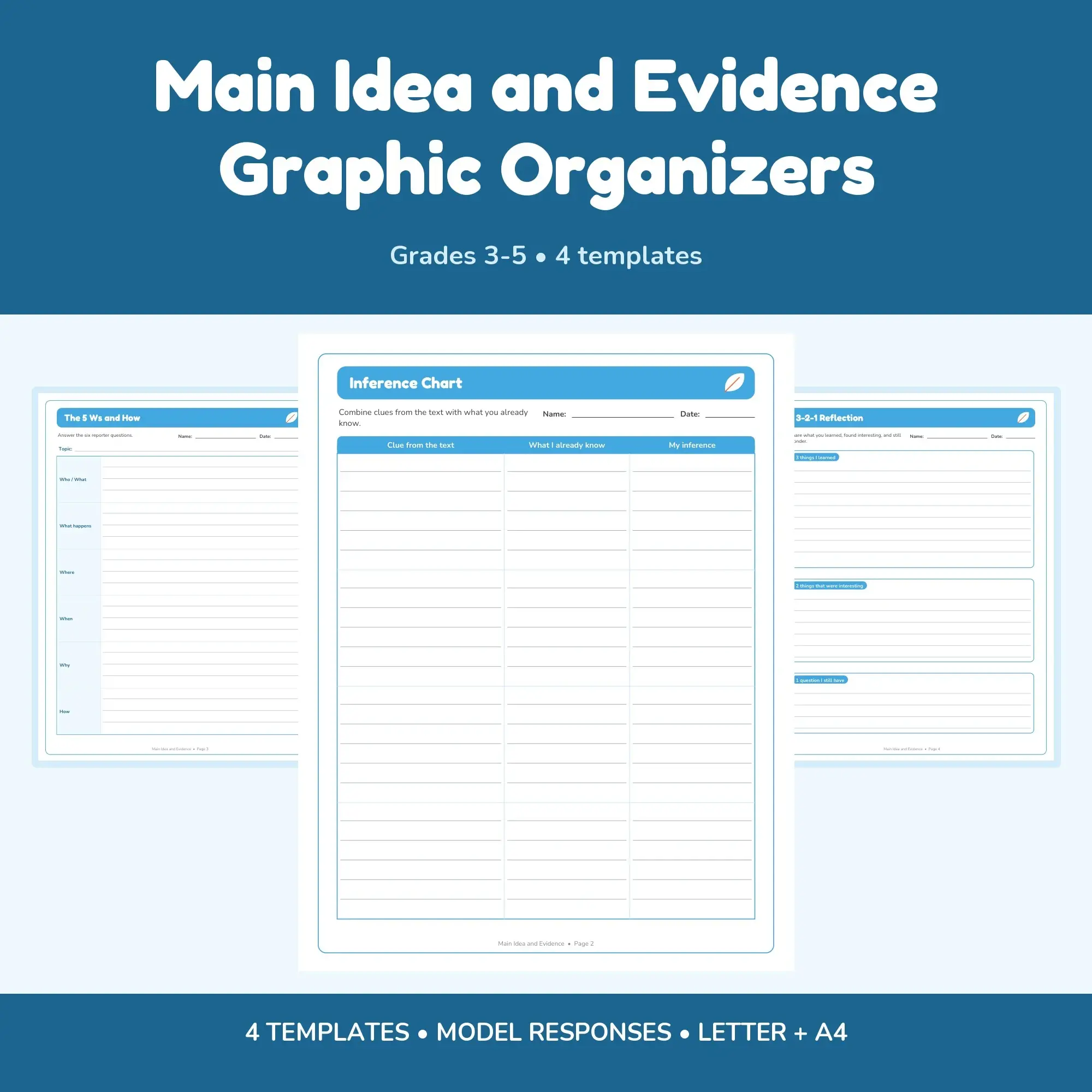 Main Idea and Evidence Graphic Organizers - 4 Templates + Models preview