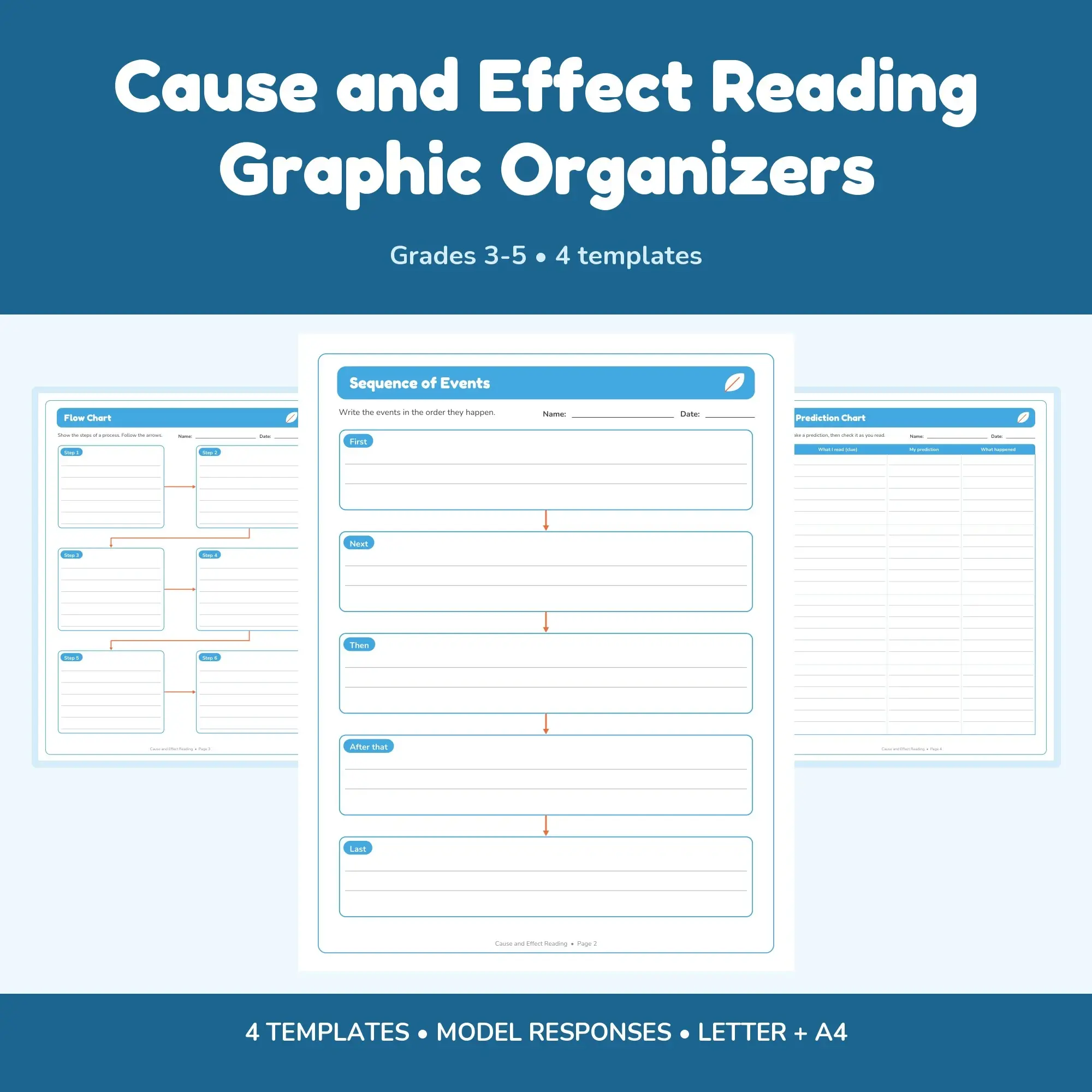 Cause and Effect Reading Graphic Organizers - 4 Templates + Models preview