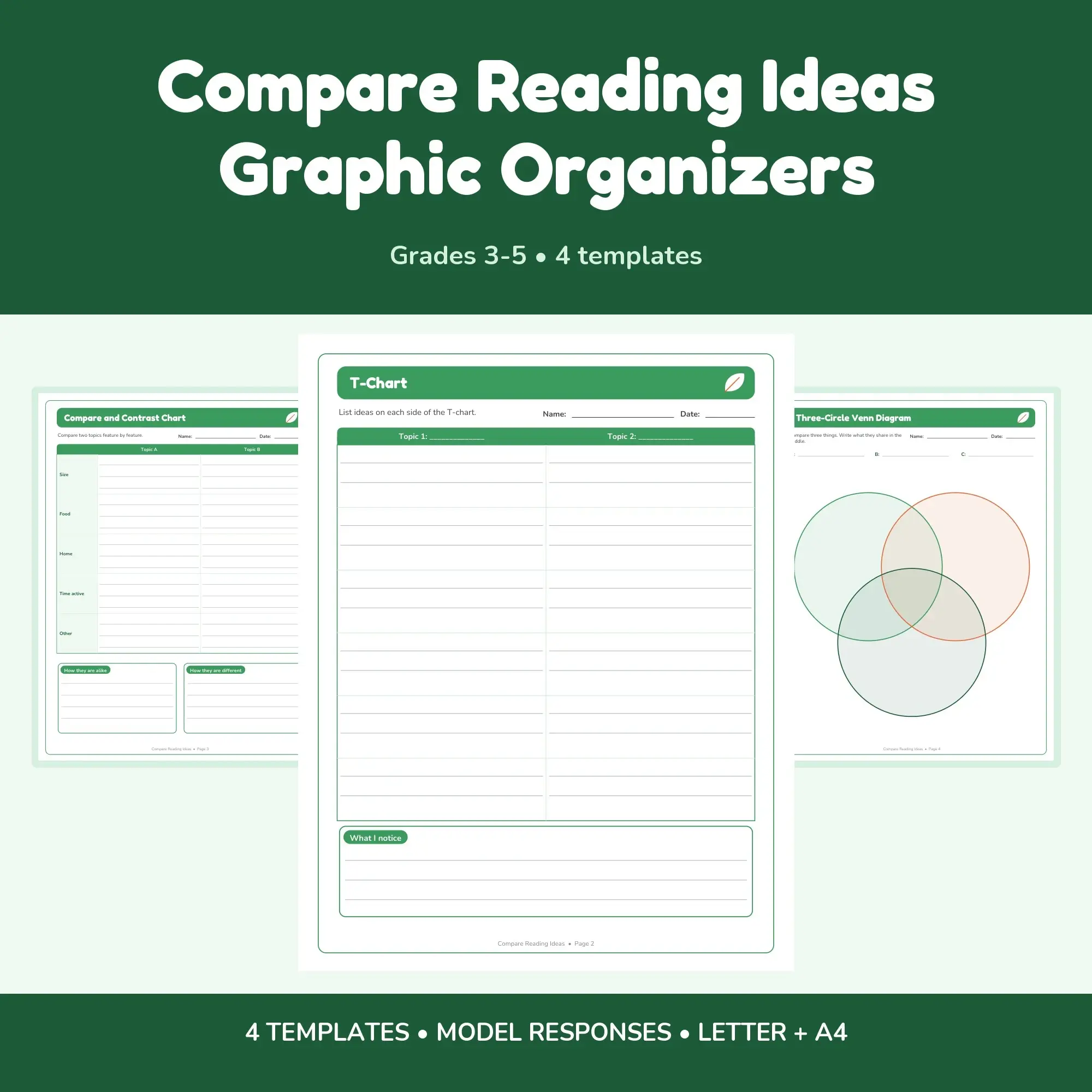 Compare Reading Ideas Graphic Organizers - 4 Templates + Models preview