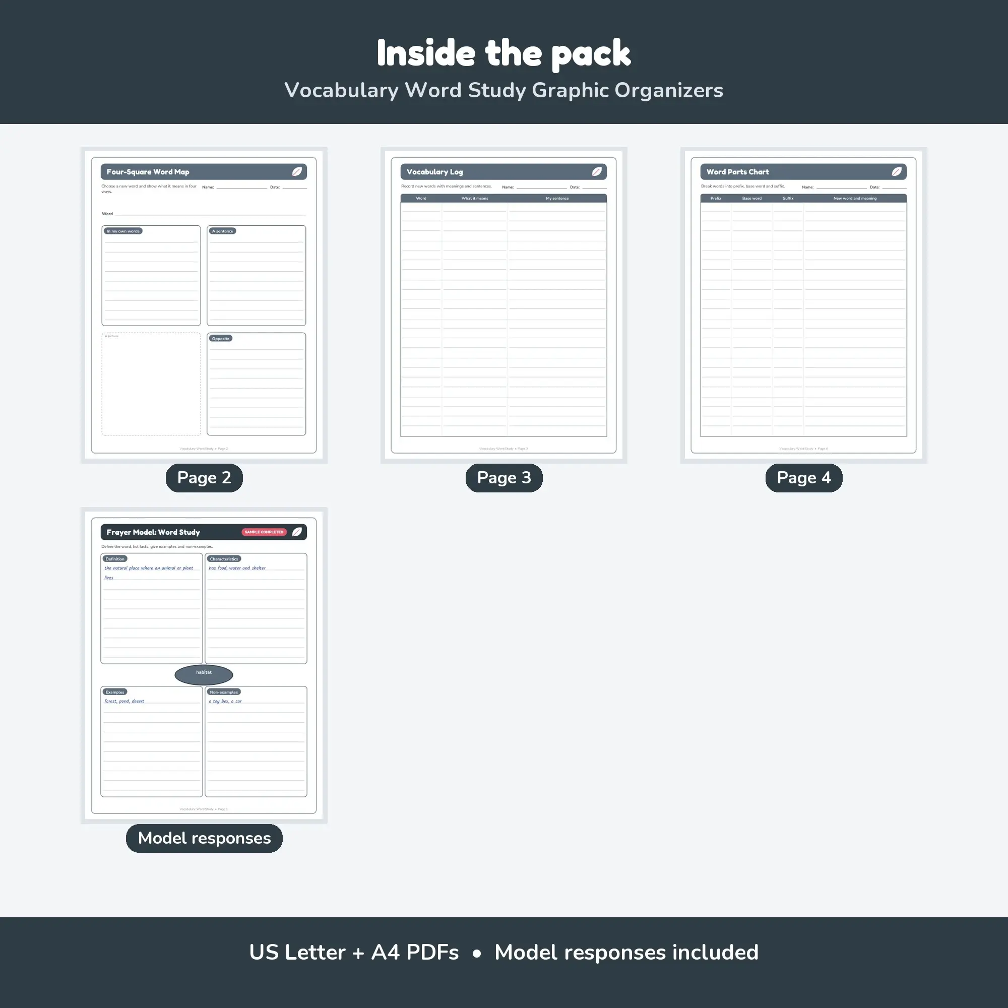 Vocabulary Word Study Graphic Organizers - 4 Templates + Models, preview 2 of 2