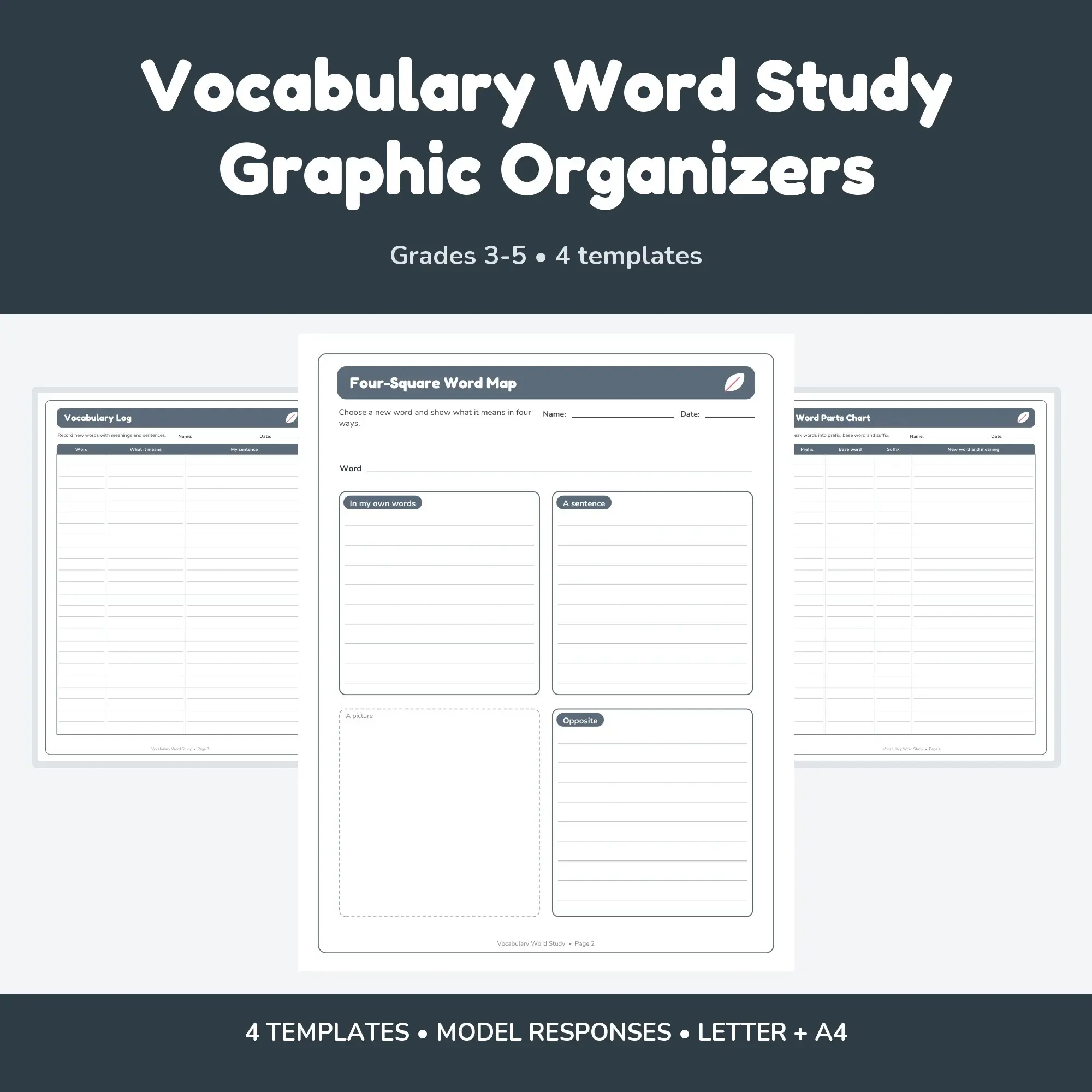 Vocabulary Word Study Graphic Organizers - 4 Templates + Models, preview 1 of 2