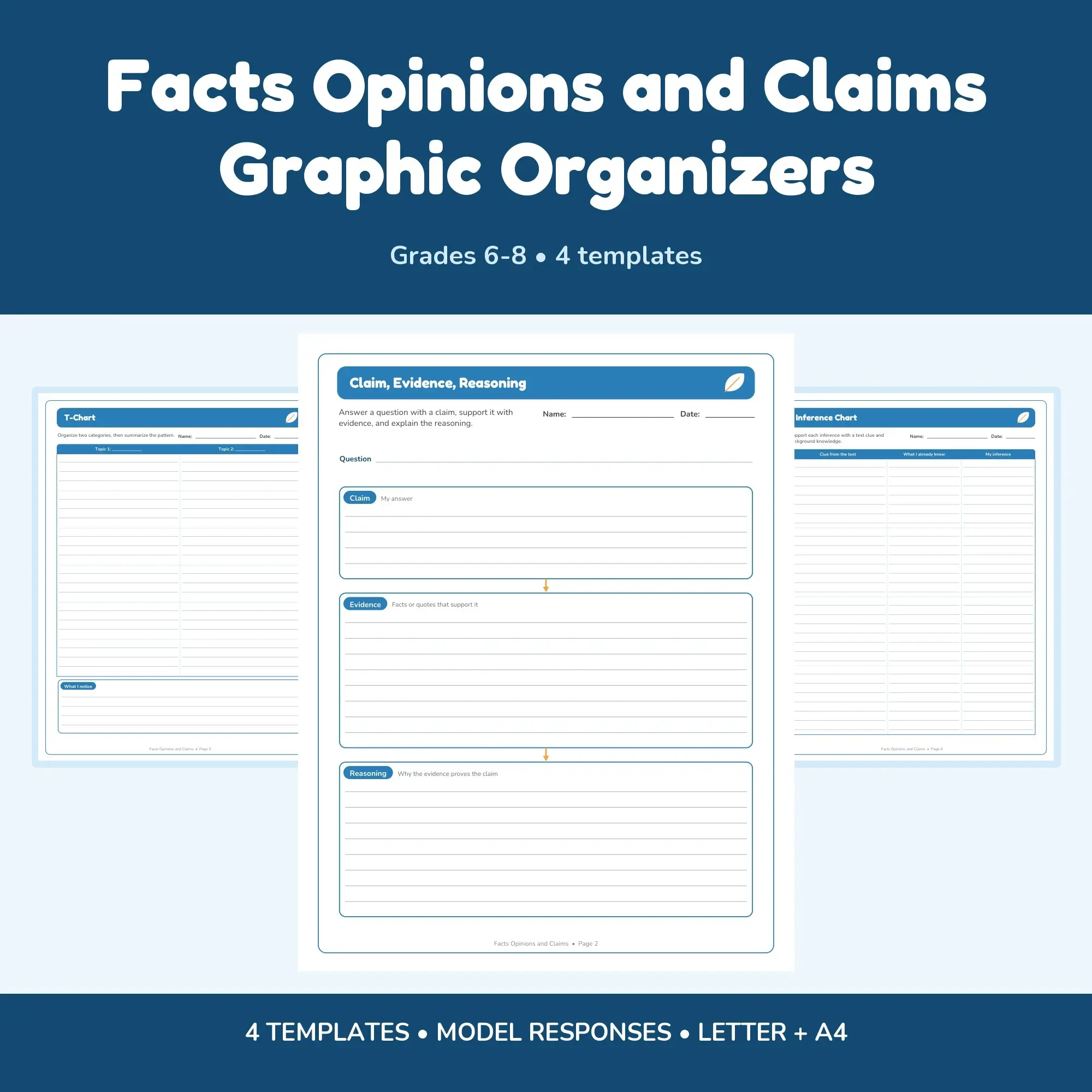 Facts Opinions and Claims Graphic Organizers - 4 Templates + Models preview
