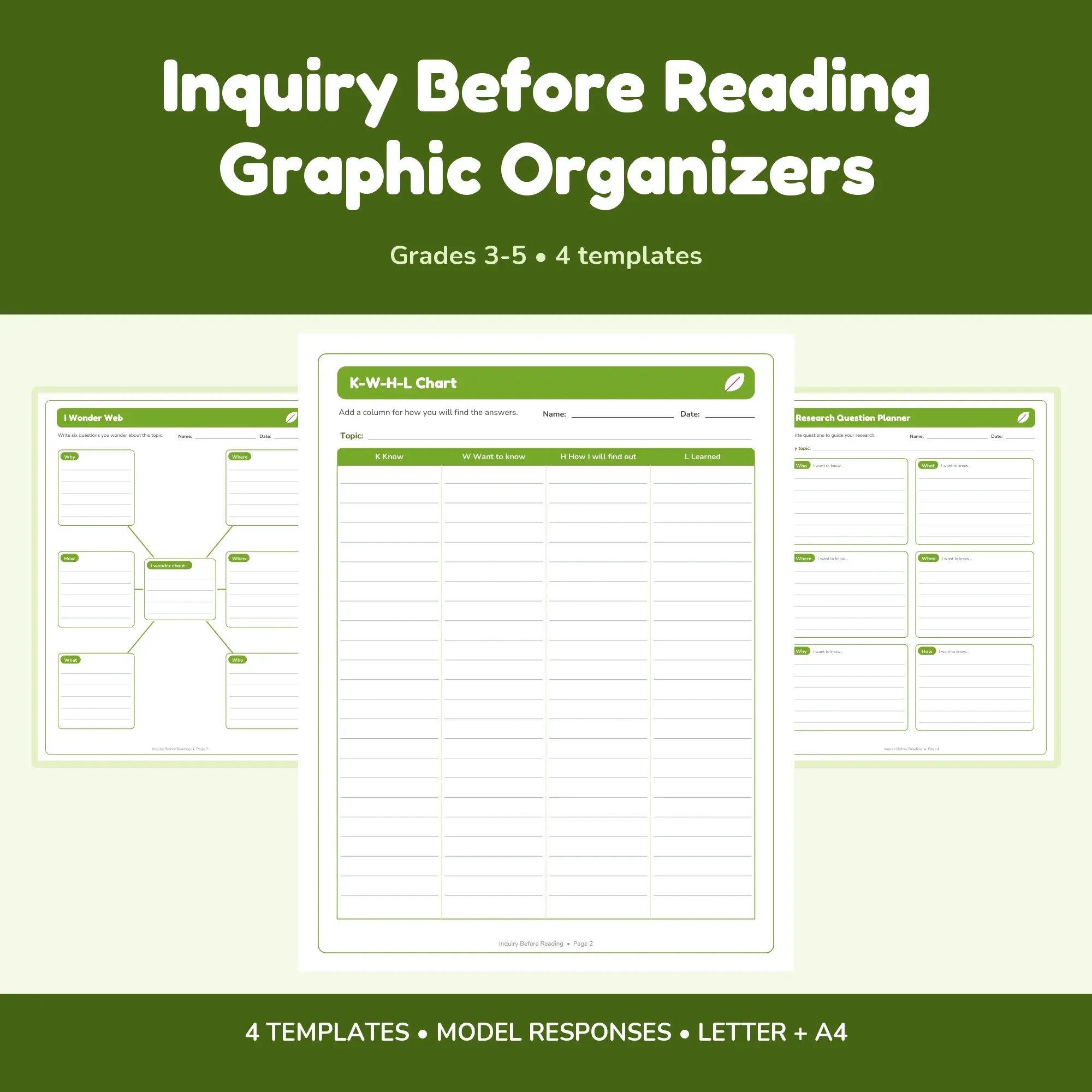 Inquiry Before Reading Graphic Organizers - 4 Templates + Models preview