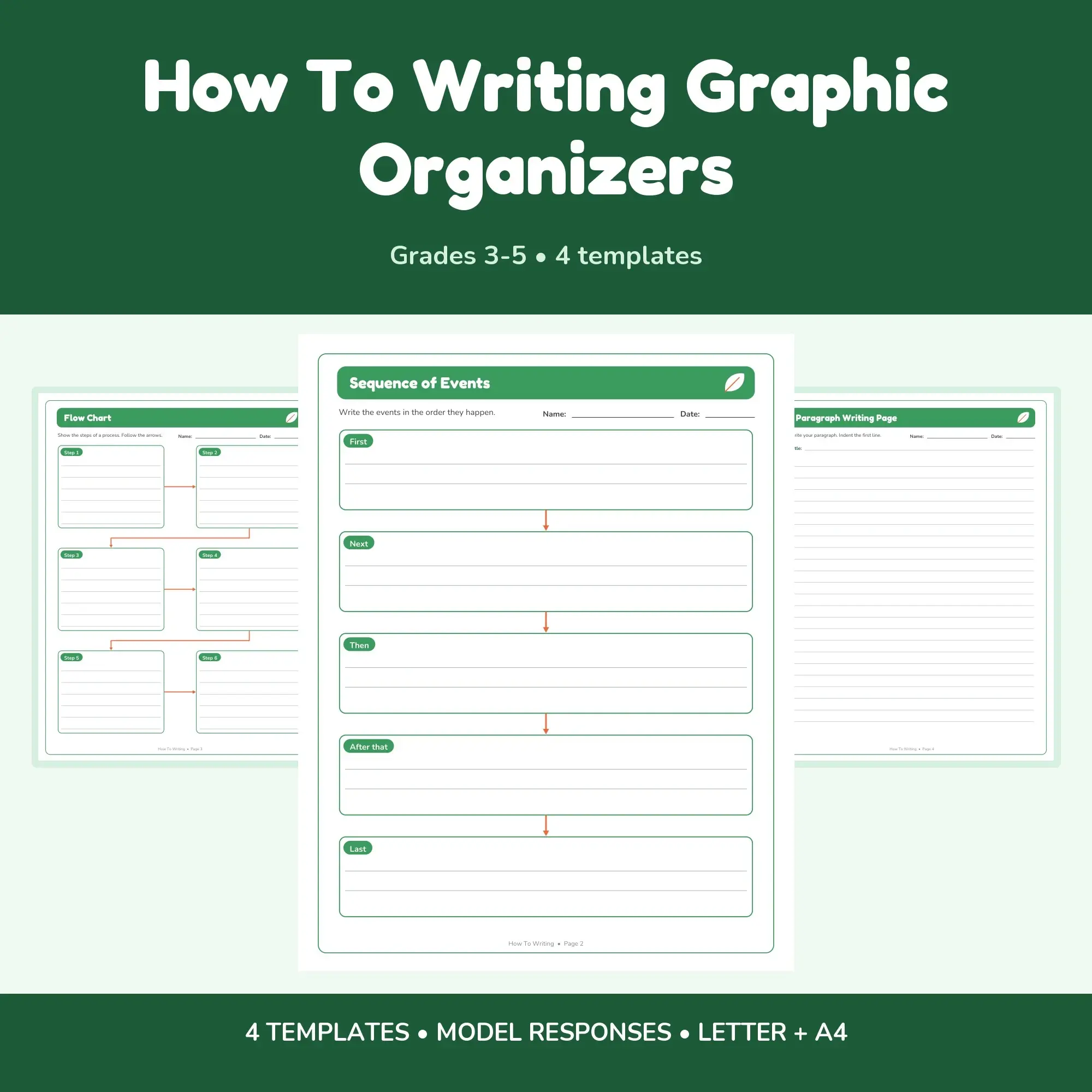 How To Writing Graphic Organizers - 4 Templates + Models, preview 1 of 2