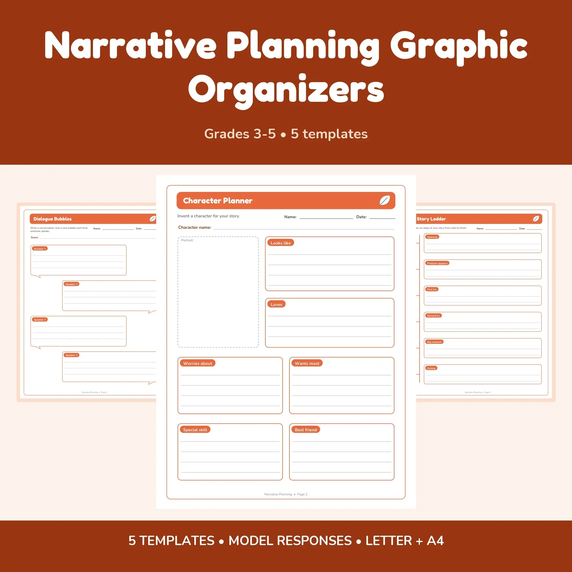 Narrative Planning Graphic Organizers - 5 Templates + Models preview