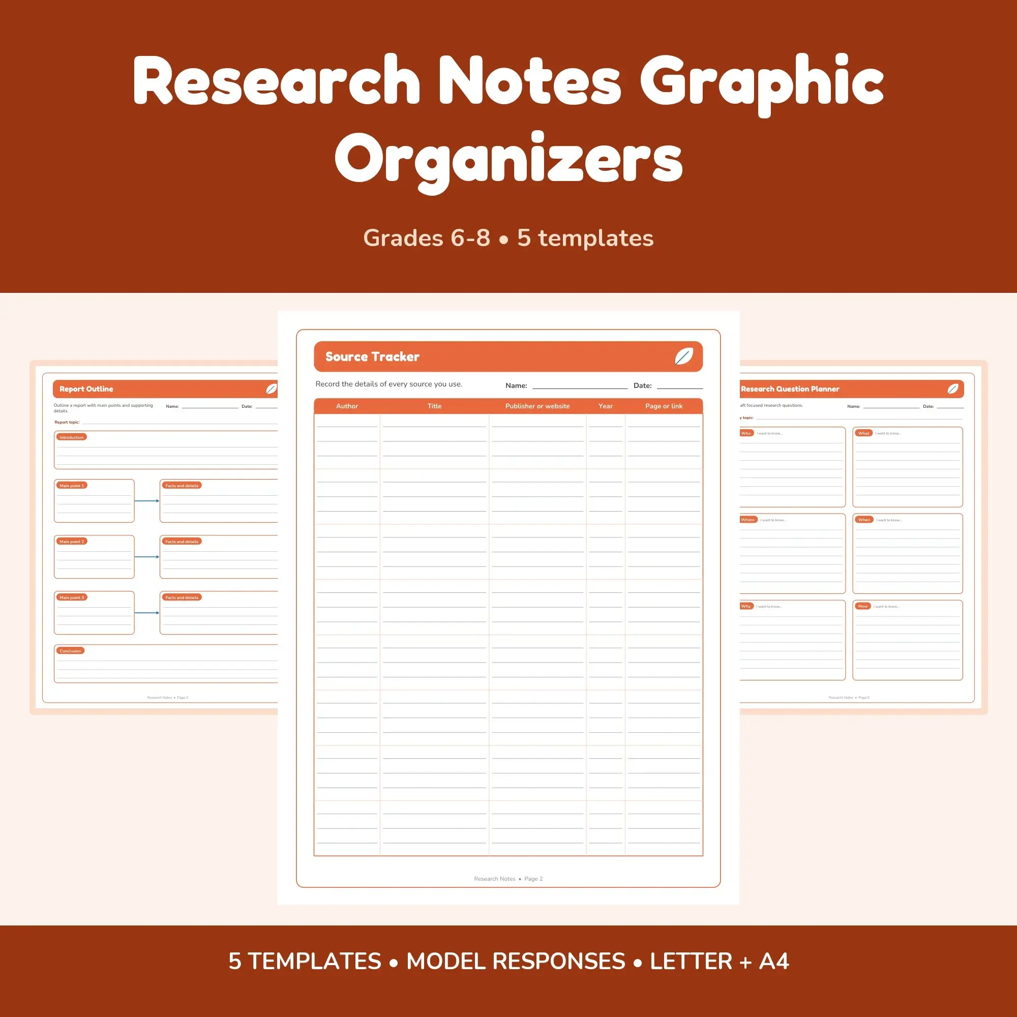 Research Notes Graphic Organizers - 5 Templates + Models preview