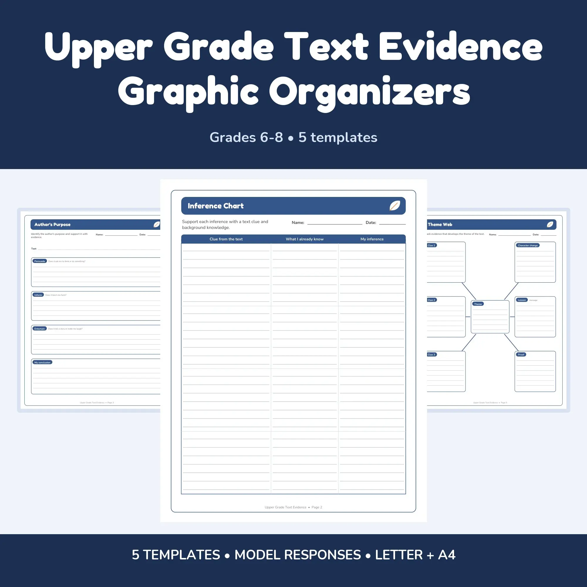 Upper Grade Text Evidence Graphic Organizers - 5 Templates + Models preview
