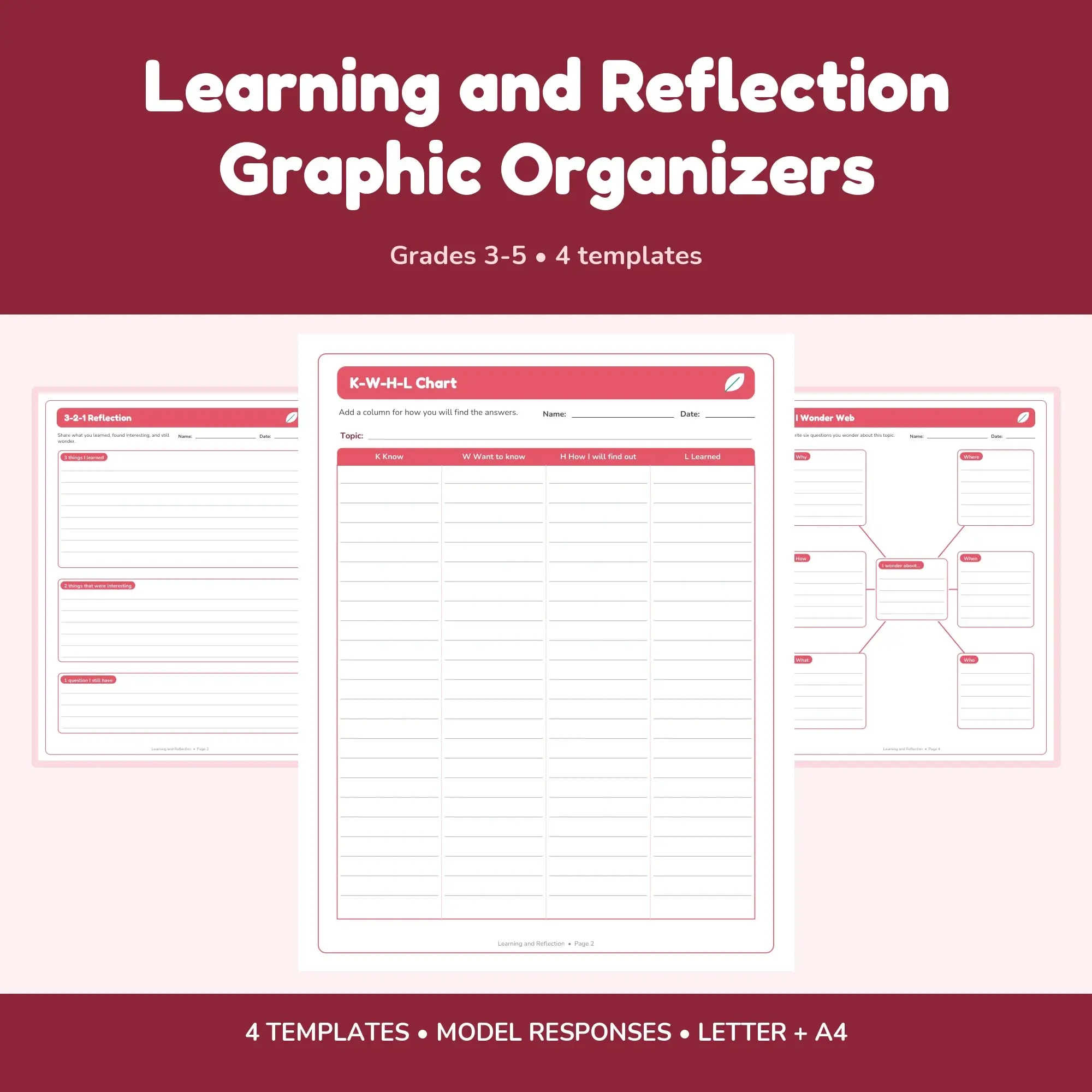 Learning and Reflection Graphic Organizers - 4 Templates + Models preview
