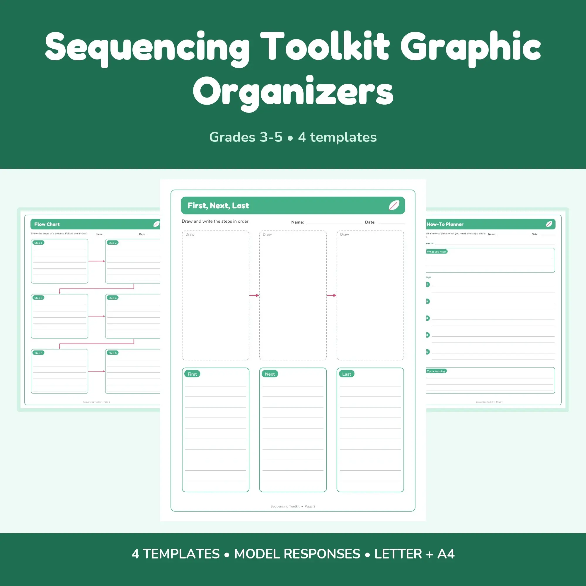 Sequencing Toolkit Graphic Organizers - 4 Templates + Models preview