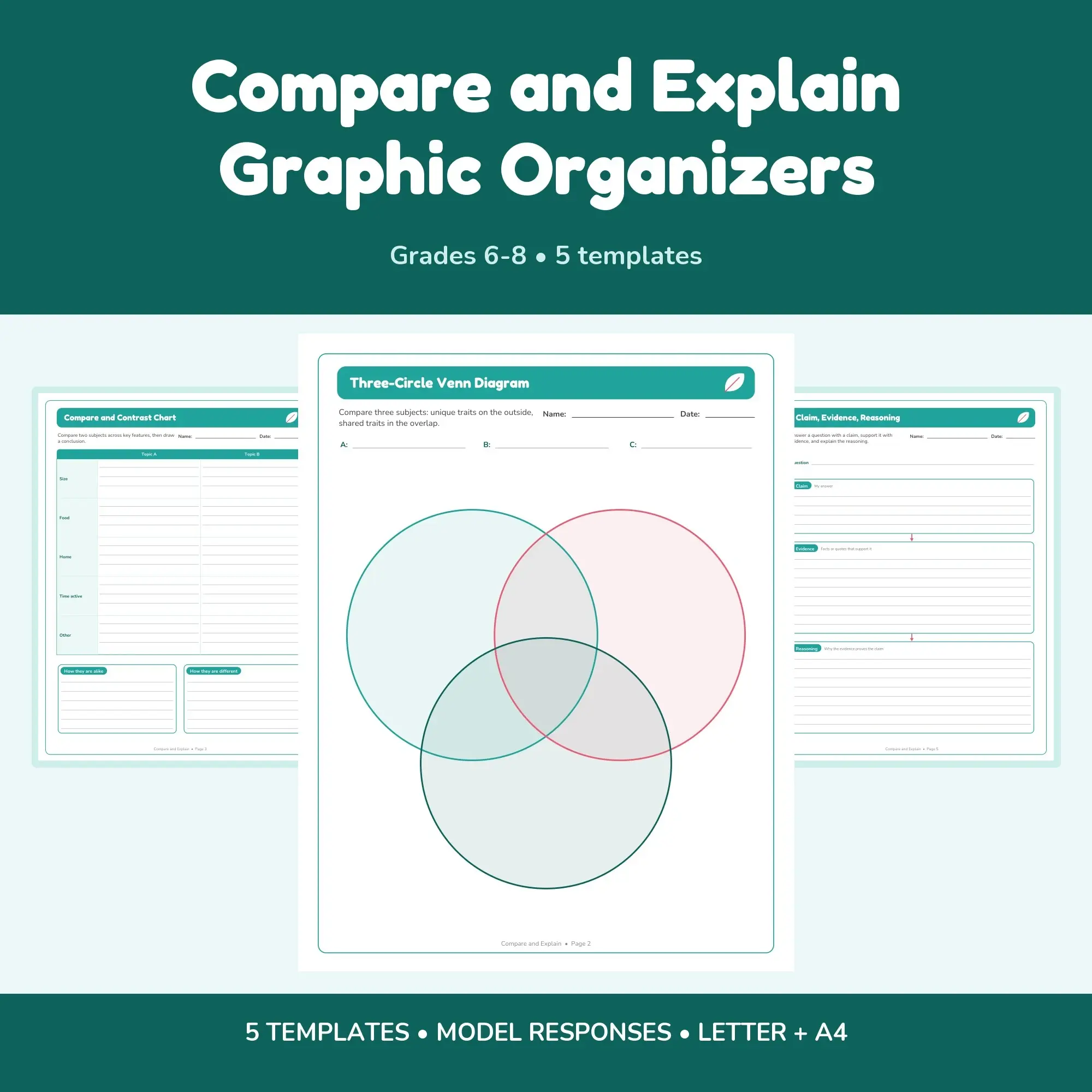 Compare and Explain Graphic Organizers - 5 Templates + Models, preview 1 of 2