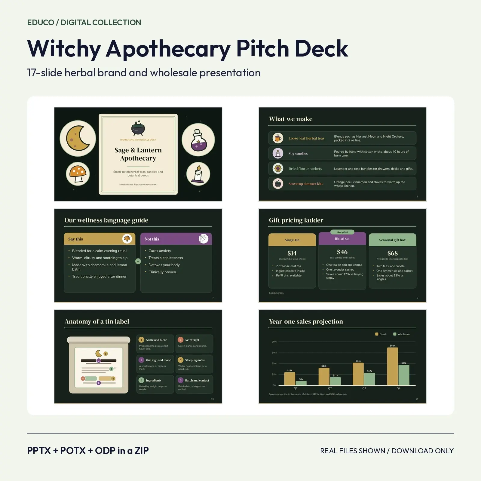 Witchy Apothecary Pitch Deck – 17 Slide Herbal Brand and Wholesale Presentation (PPTX, POTX, ODP) preview