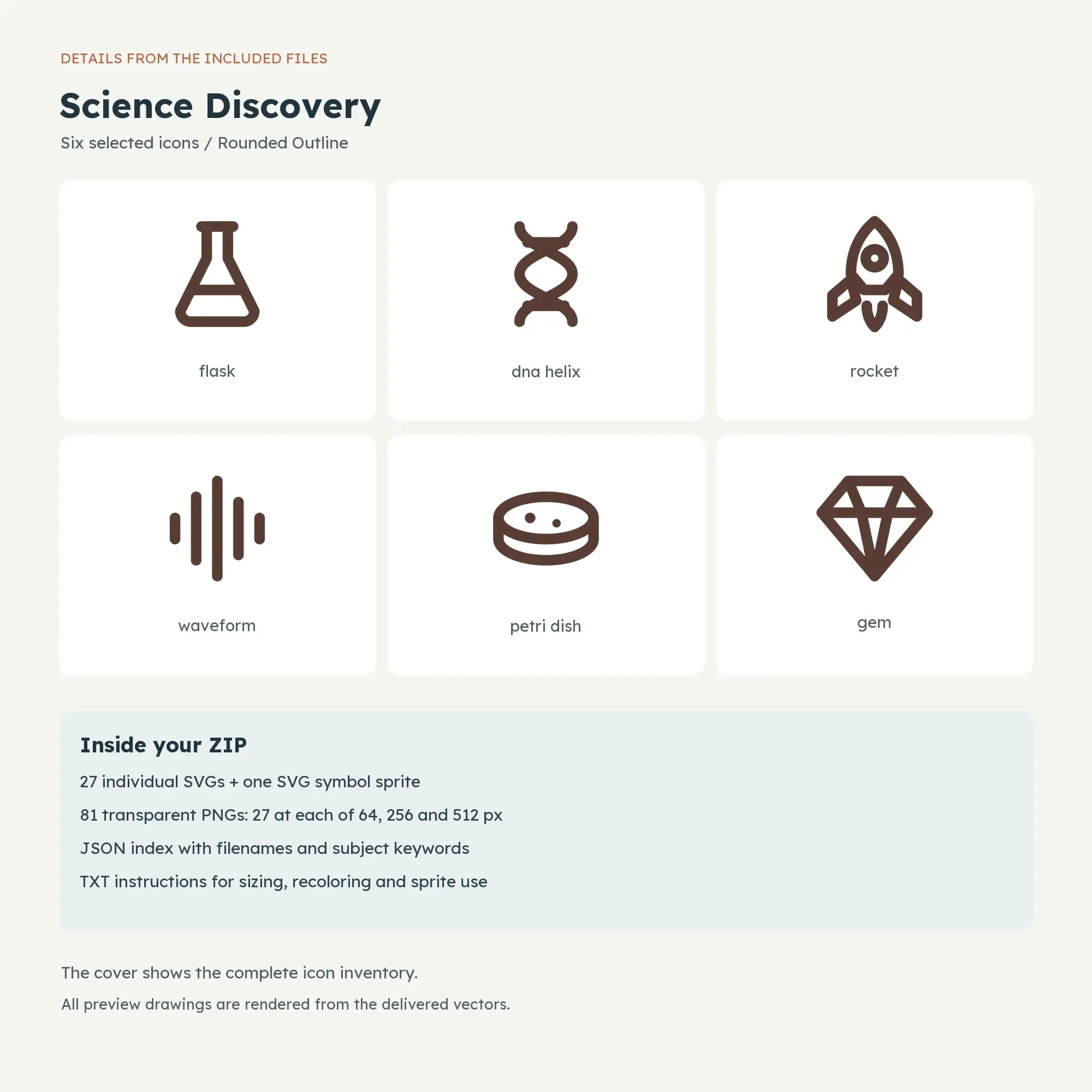 Science Discovery Icons - Rounded Outline, preview 2 of 2