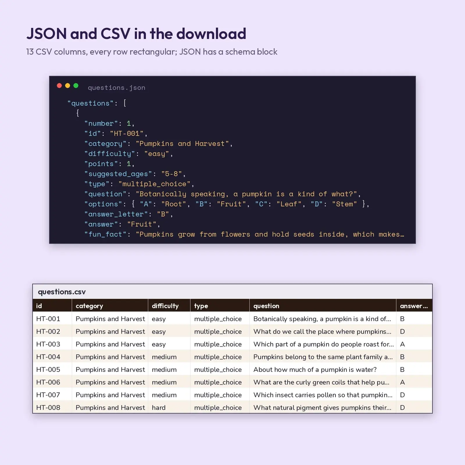 Halloween and Fall Trivia Question Bank – 150 Kid-Safe Questions with Answers and Fun Facts (JSON, CSV), preview 3 of 4