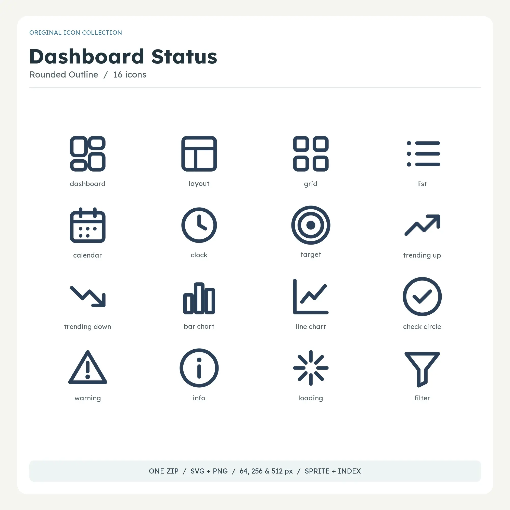 Dashboard Status Icons - Rounded Outline preview