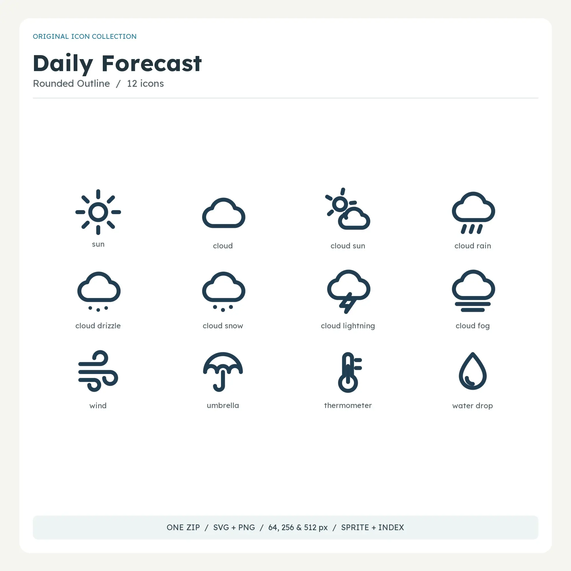 Daily Forecast Icons - Rounded Outline preview