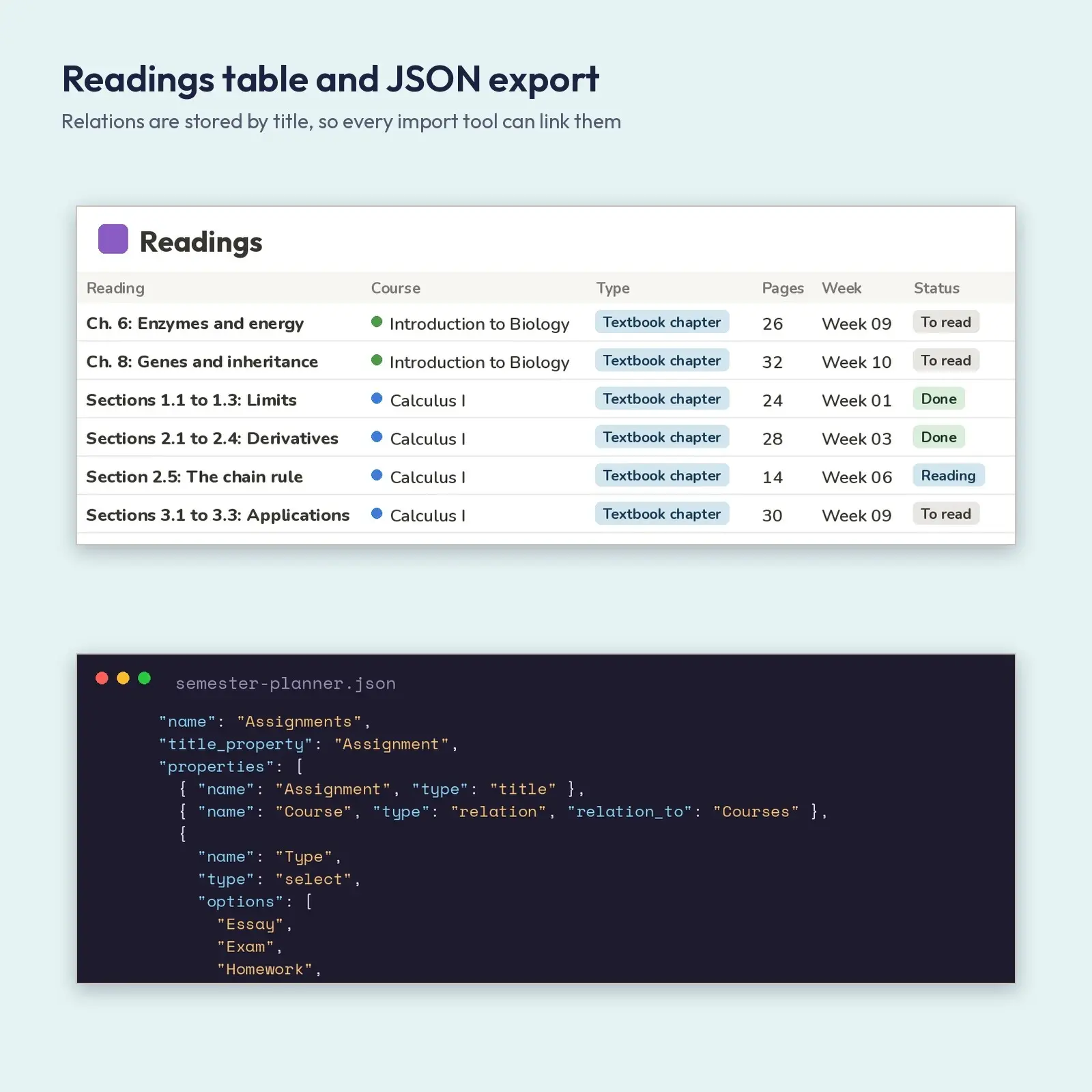 Fall Semester Planner Database – 40 Assignments, 25 Readings, 4 Linked CSV Tables and JSON for Notion, preview 3 of 4