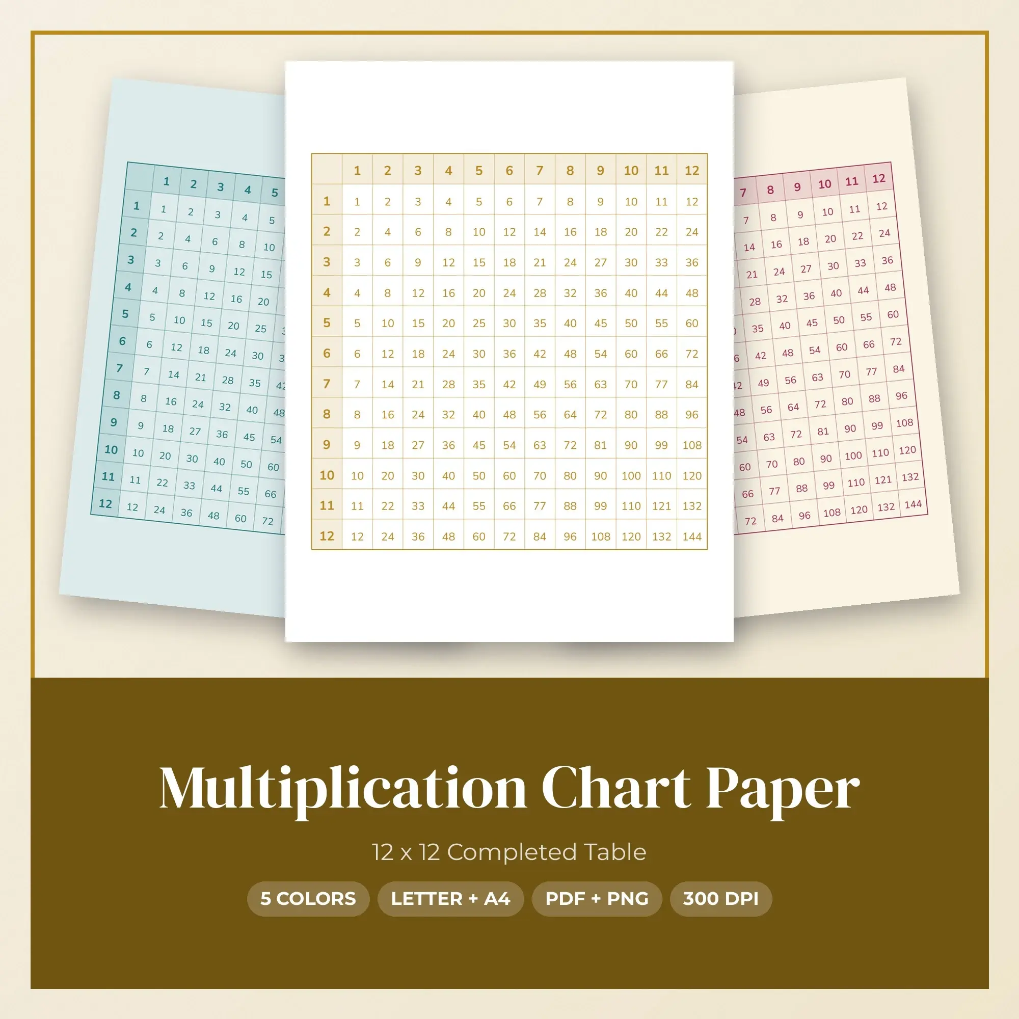 Multiplication Chart Paper Pack, 12 x 12 Completed Table - PDF + PNG preview