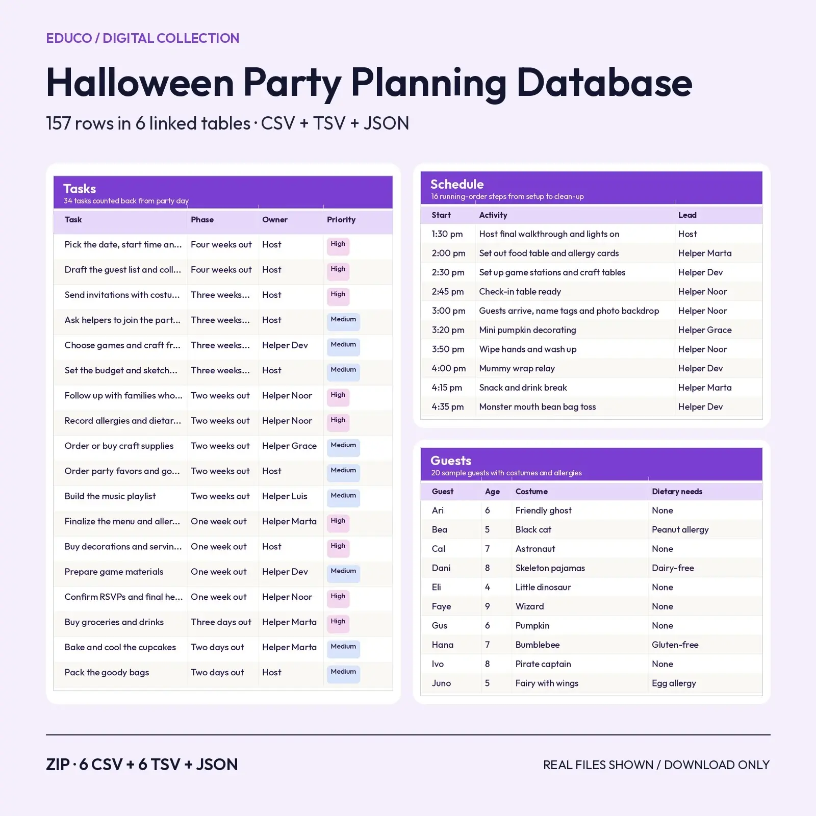 Halloween Party Planning Database – 157 Rows in 6 Linked Tables, CSV, TSV and JSON preview