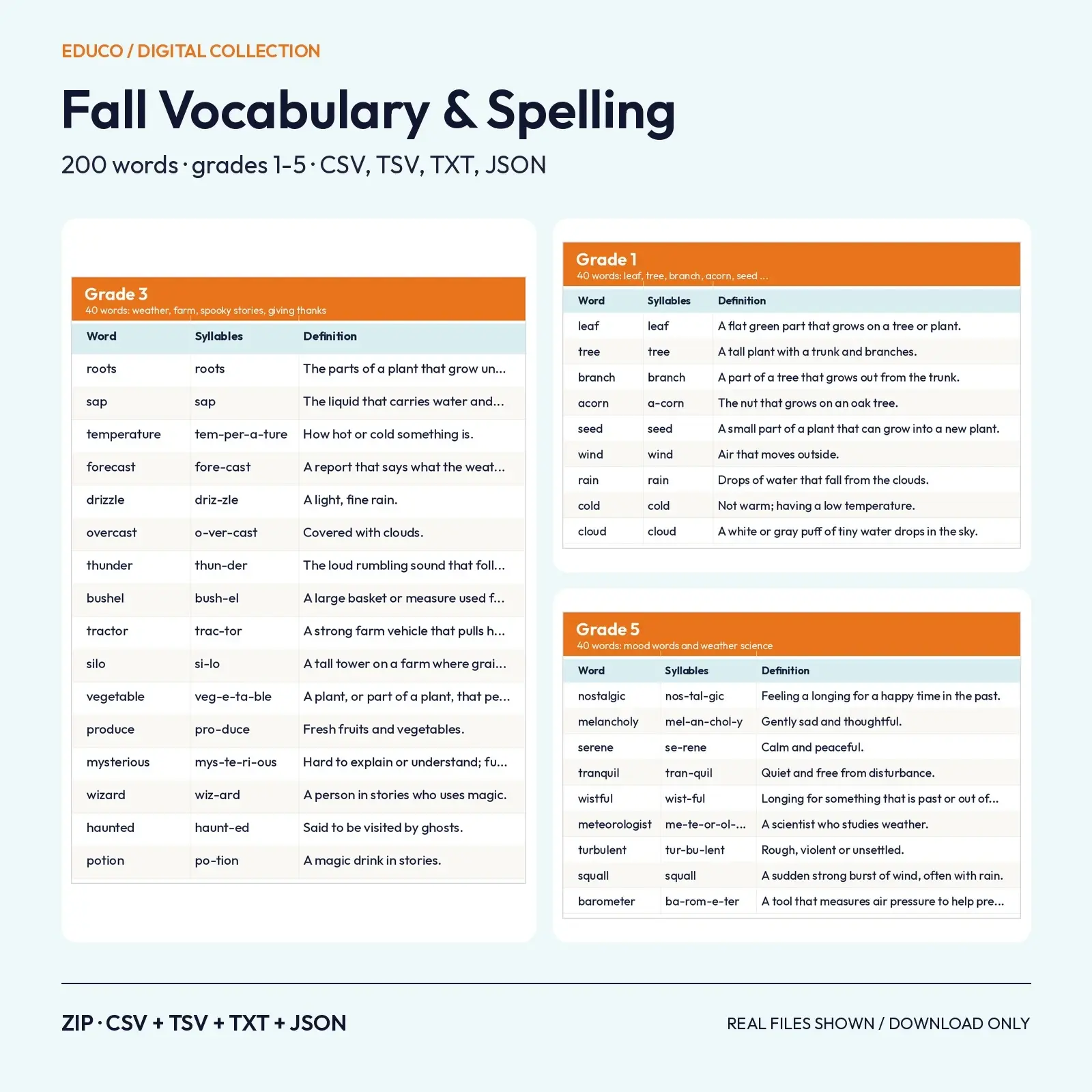 Fall Vocabulary and Spelling Lists for Grades 1-5 – 200 Words with Definitions and Sentences (CSV, TSV, TXT, JSON) preview