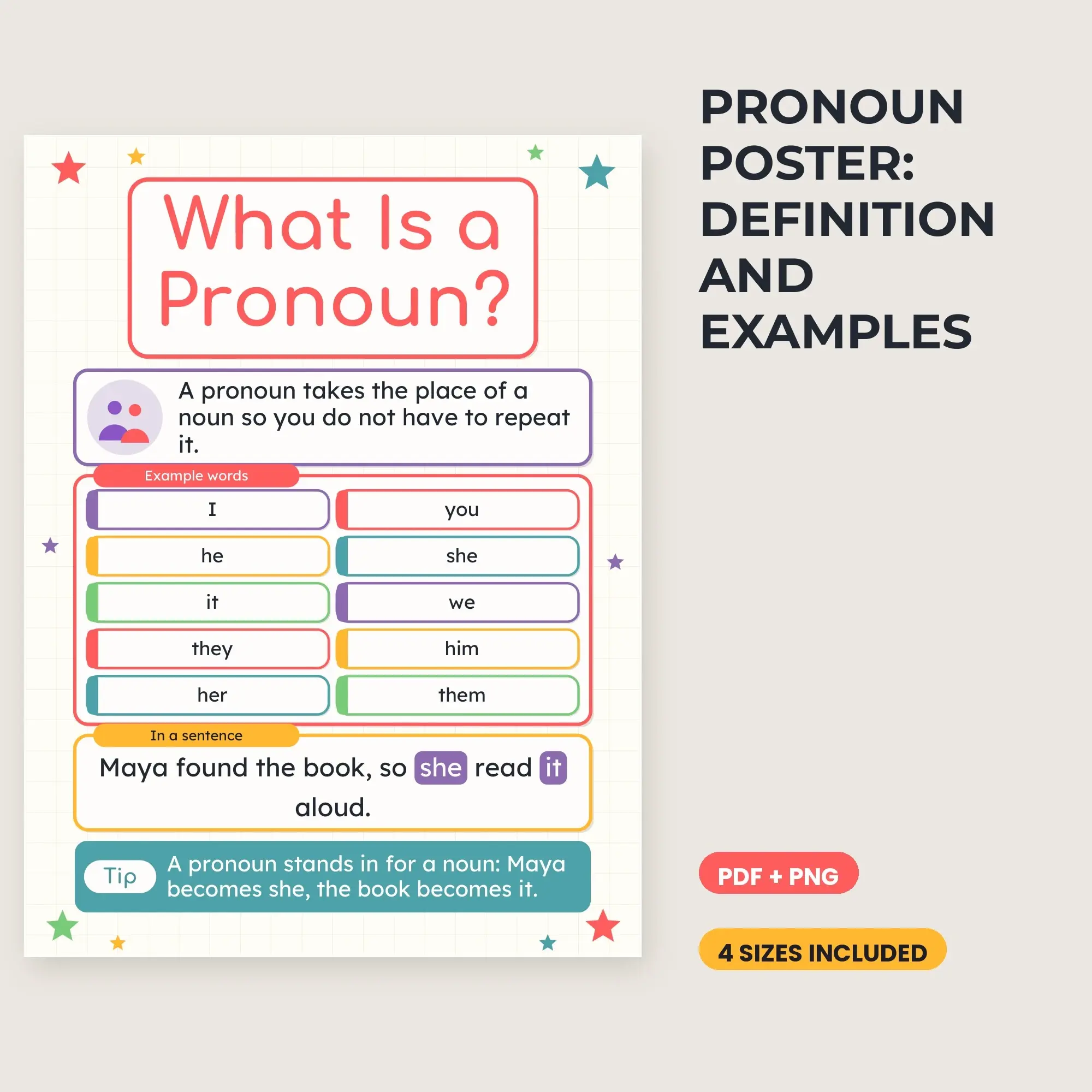Pronoun Poster: Definition and Examples - Chalk and Crayon preview